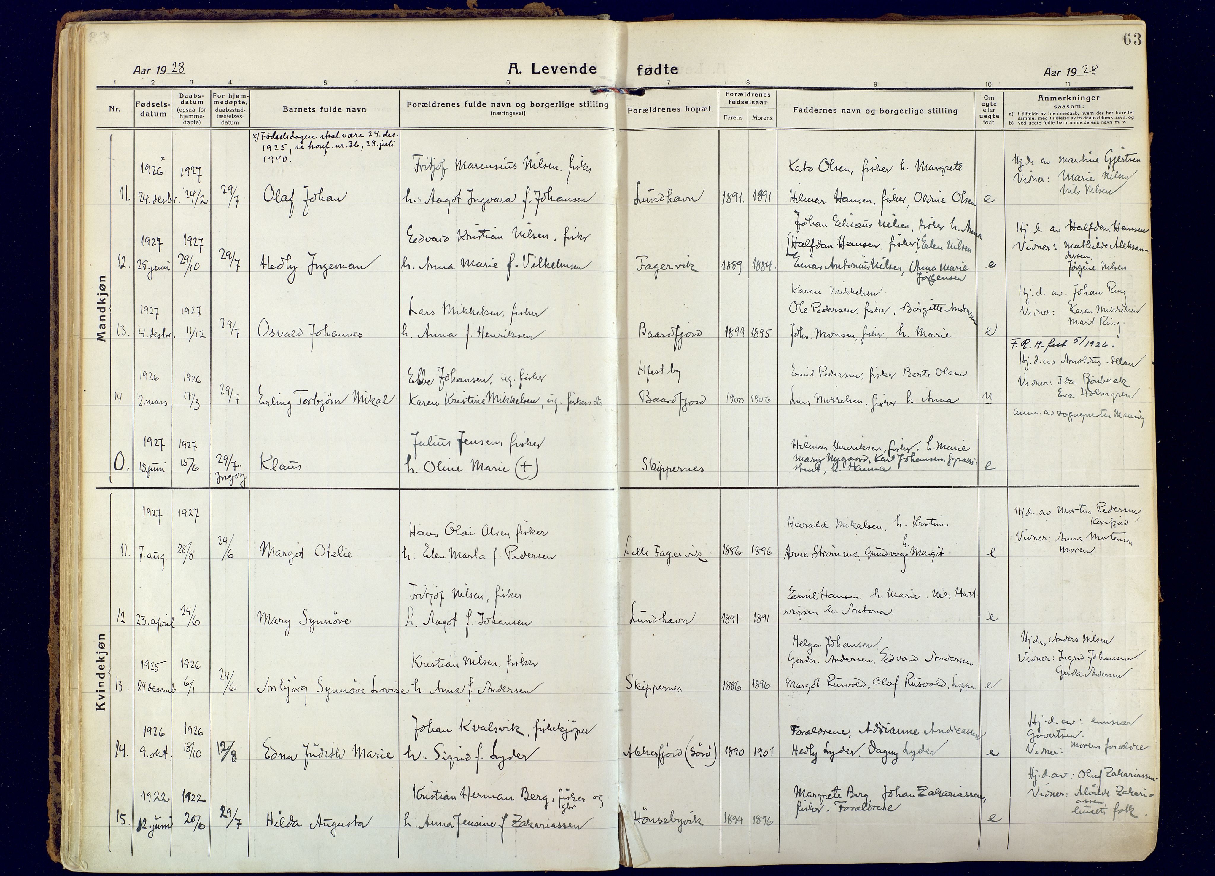 Hammerfest sokneprestkontor, AV/SATØ-S-1347/H/Ha/L0018.kirke: Ministerialbok nr. 18, 1918-1933, s. 63