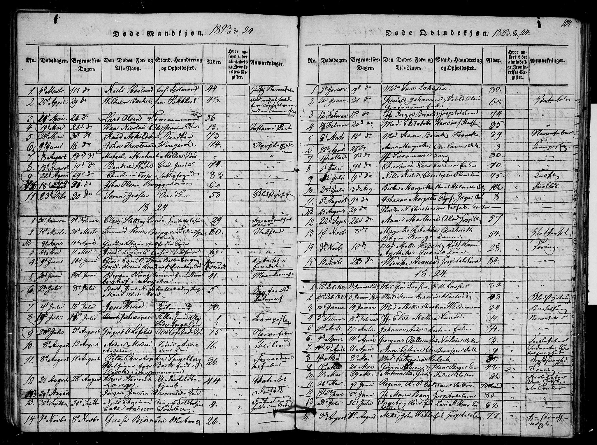 Arendal sokneprestkontor, Trefoldighet, AV/SAK-1111-0040/F/Fb/L0001: Klokkerbok nr. B 1, 1816-1838, s. 103