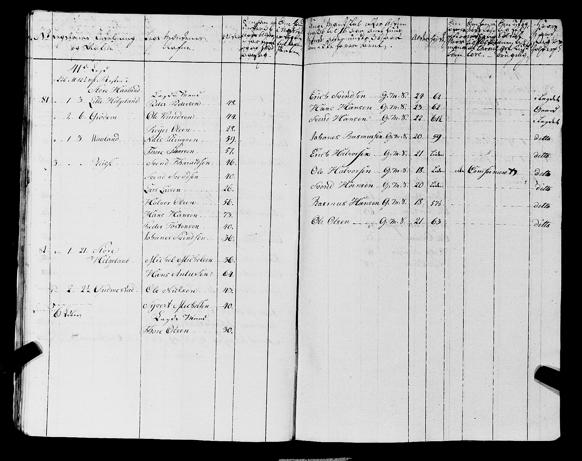Fylkesmannen i Rogaland, AV/SAST-A-101928/99/3/325/325CA, 1655-1832, s. 6740