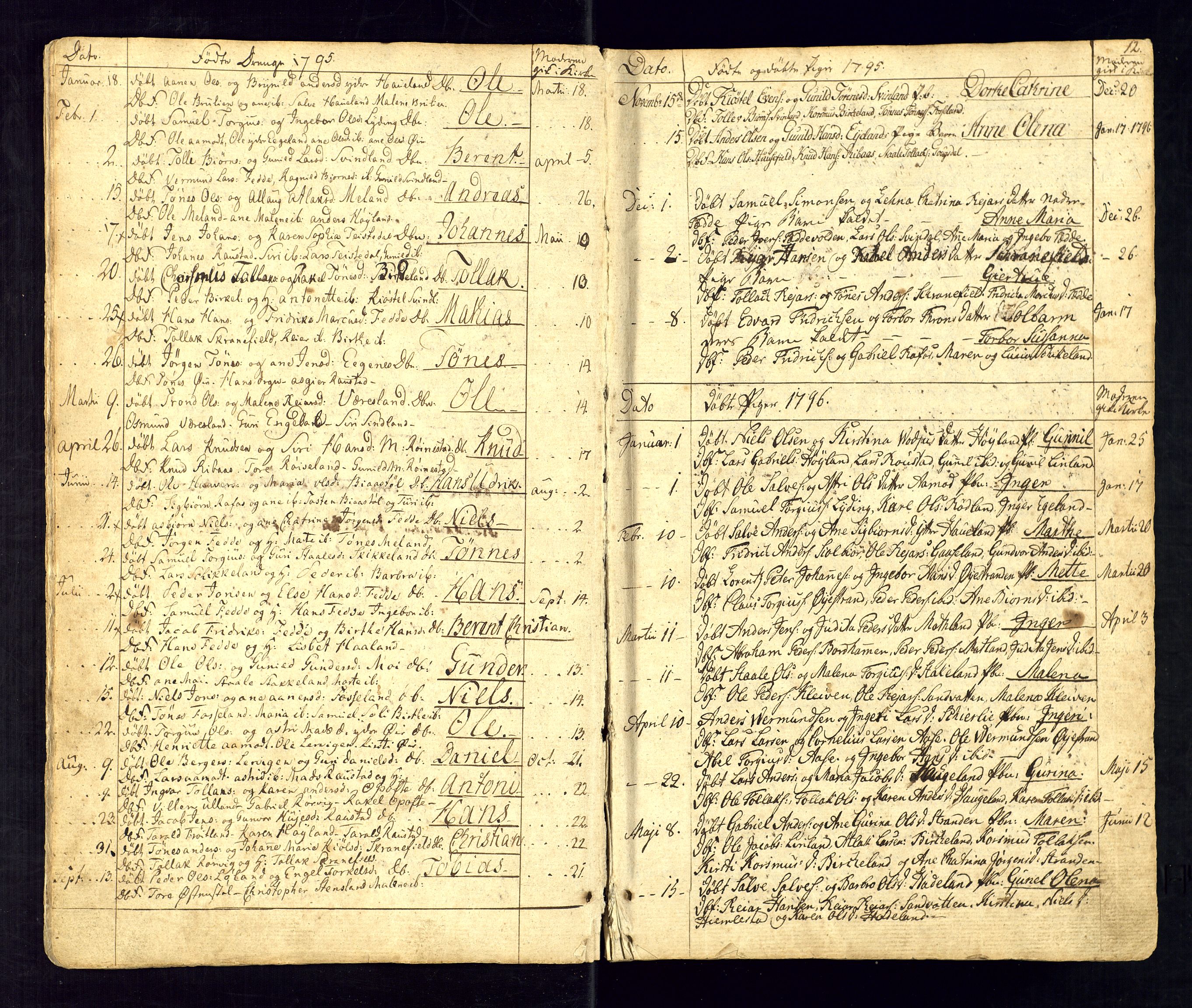 Kvinesdal sokneprestkontor, SAK/1111-0026/F/Fa/Fab/L0002: Ministerialbok nr. A 2, 1789-1815, s. 12