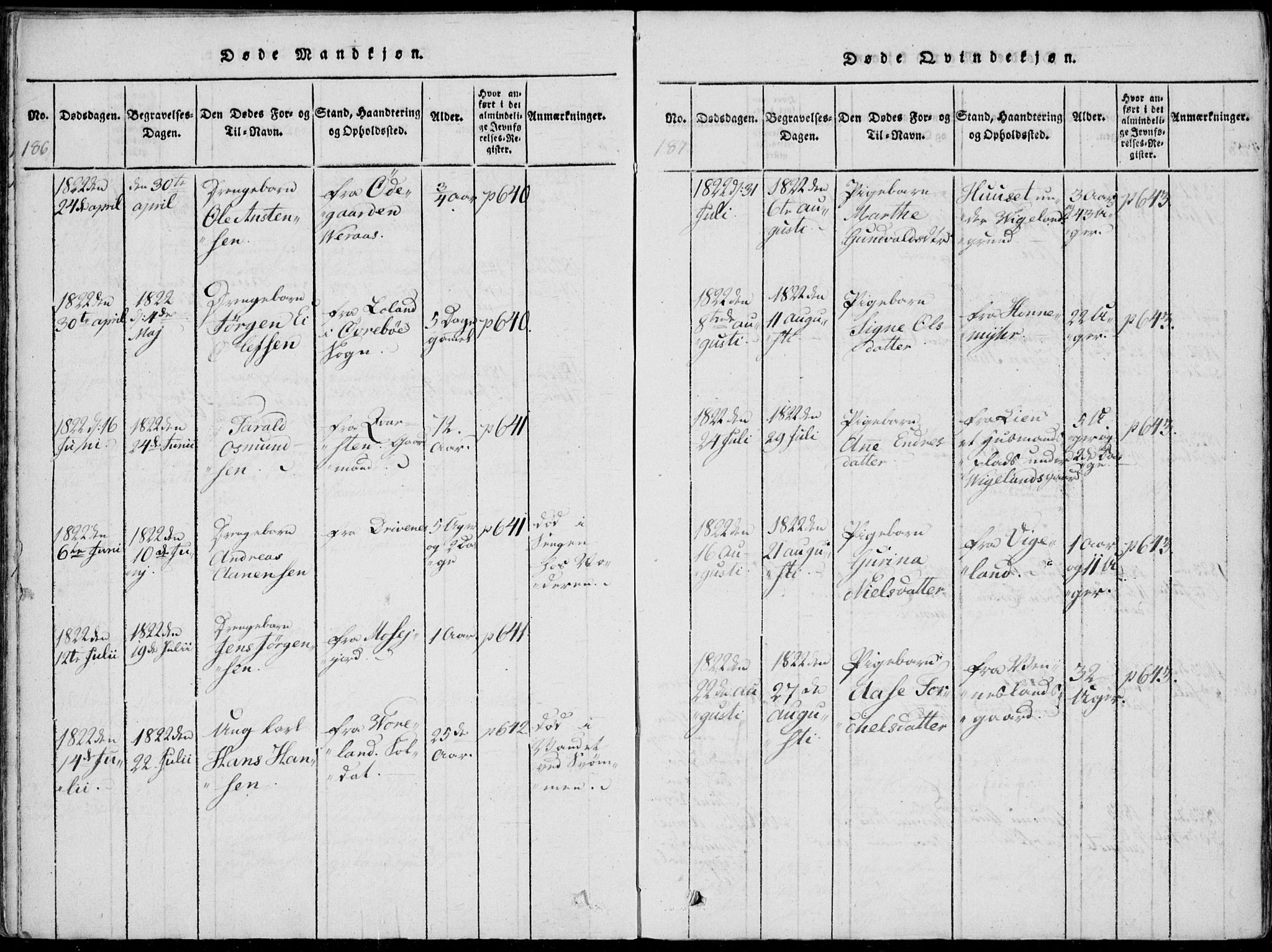 Vennesla sokneprestkontor, SAK/1111-0045/Fa/Fab/L0003: Ministerialbok nr. A 3, 1820-1834, s. 186-187