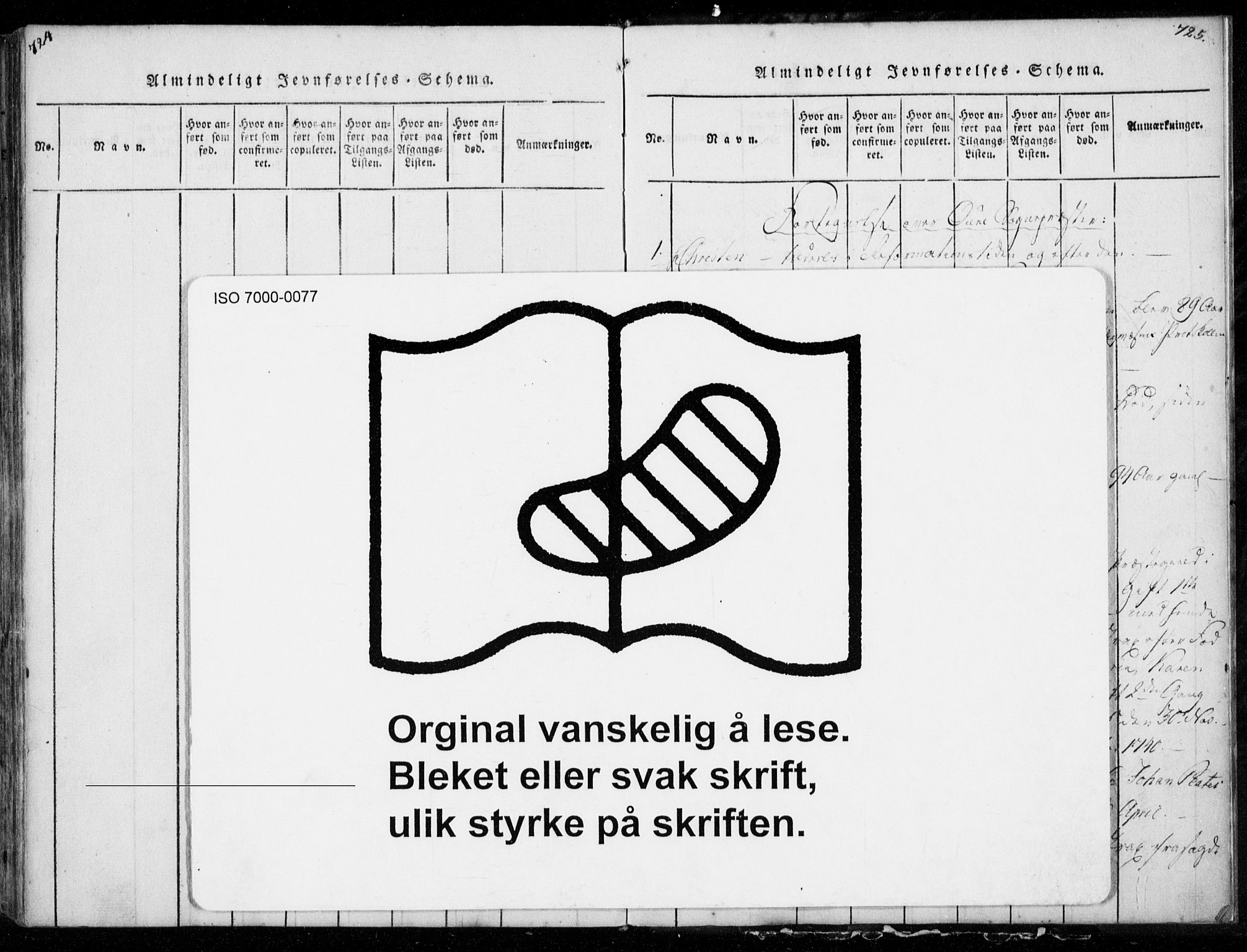 Ministerialprotokoller, klokkerbøker og fødselsregistre - Møre og Romsdal, SAT/A-1454/578/L0903: Ministerialbok nr. 578A02, 1819-1838, s. 724-725