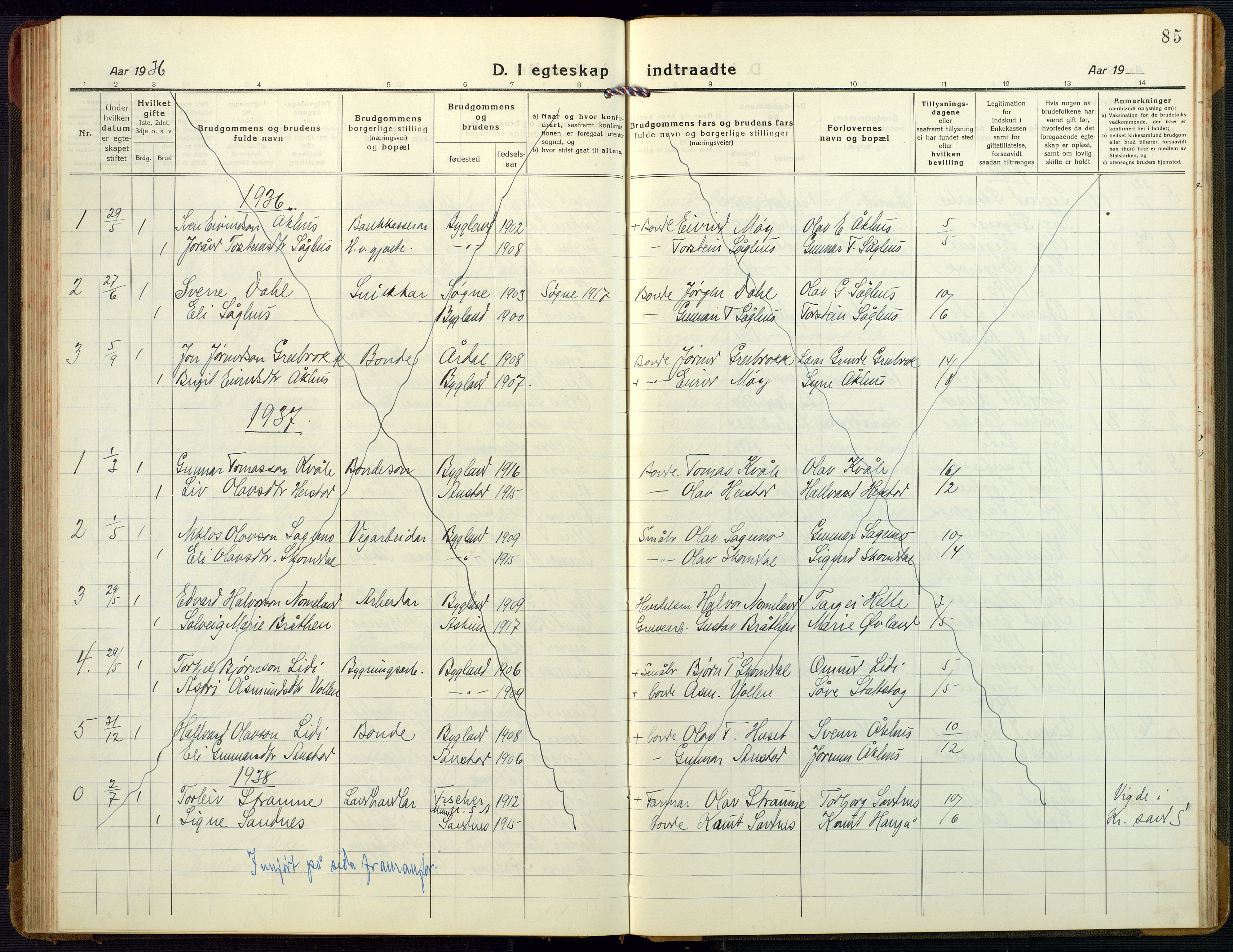 Bygland sokneprestkontor, AV/SAK-1111-0006/F/Fb/Fbb/L0005: Klokkerbok nr. B 5, 1920-1955, s. 85