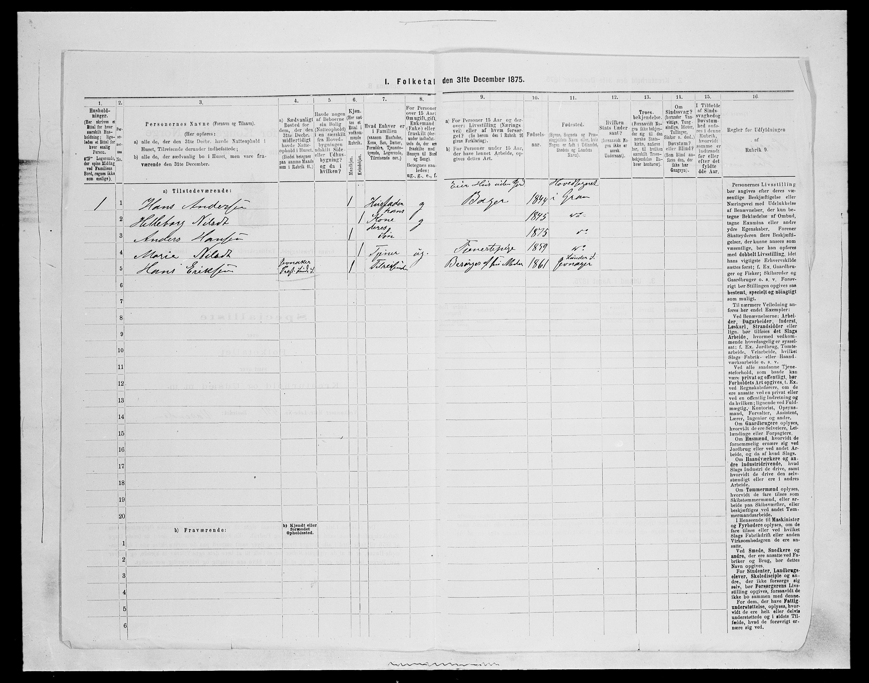 SAH, Folketelling 1875 for 0534P Gran prestegjeld, 1875, s. 2854