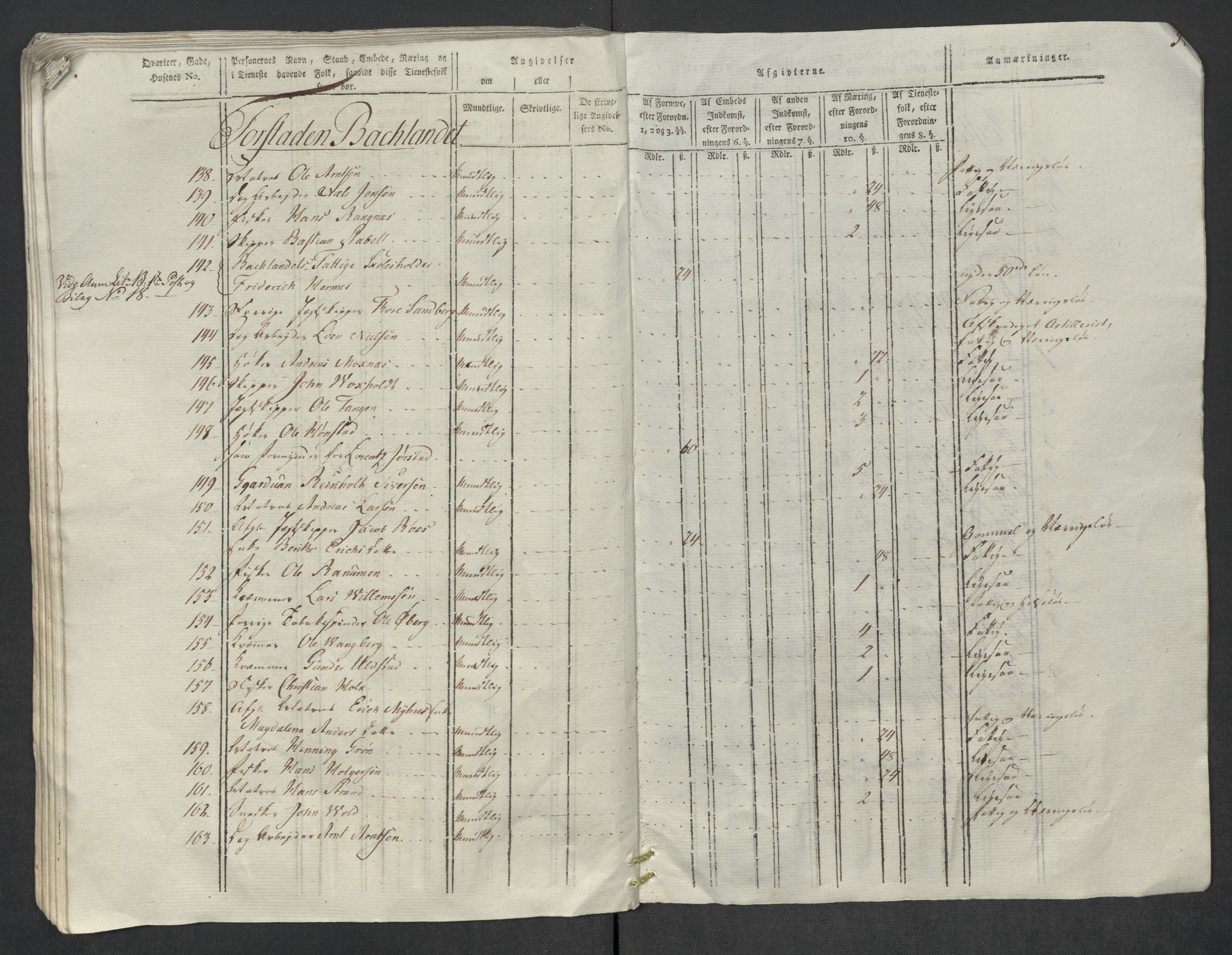 Rentekammeret inntil 1814, Reviderte regnskaper, Mindre regnskaper, AV/RA-EA-4068/Rf/Rfe/L0052:  Trondheim, 1789, s. 341