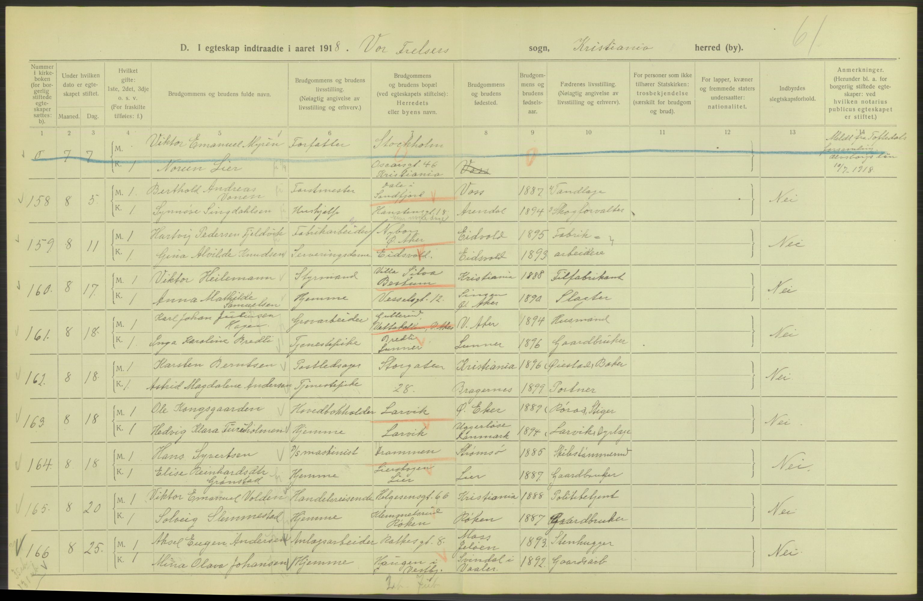 Statistisk sentralbyrå, Sosiodemografiske emner, Befolkning, AV/RA-S-2228/D/Df/Dfb/Dfbh/L0009: Kristiania: Gifte, 1918, s. 90