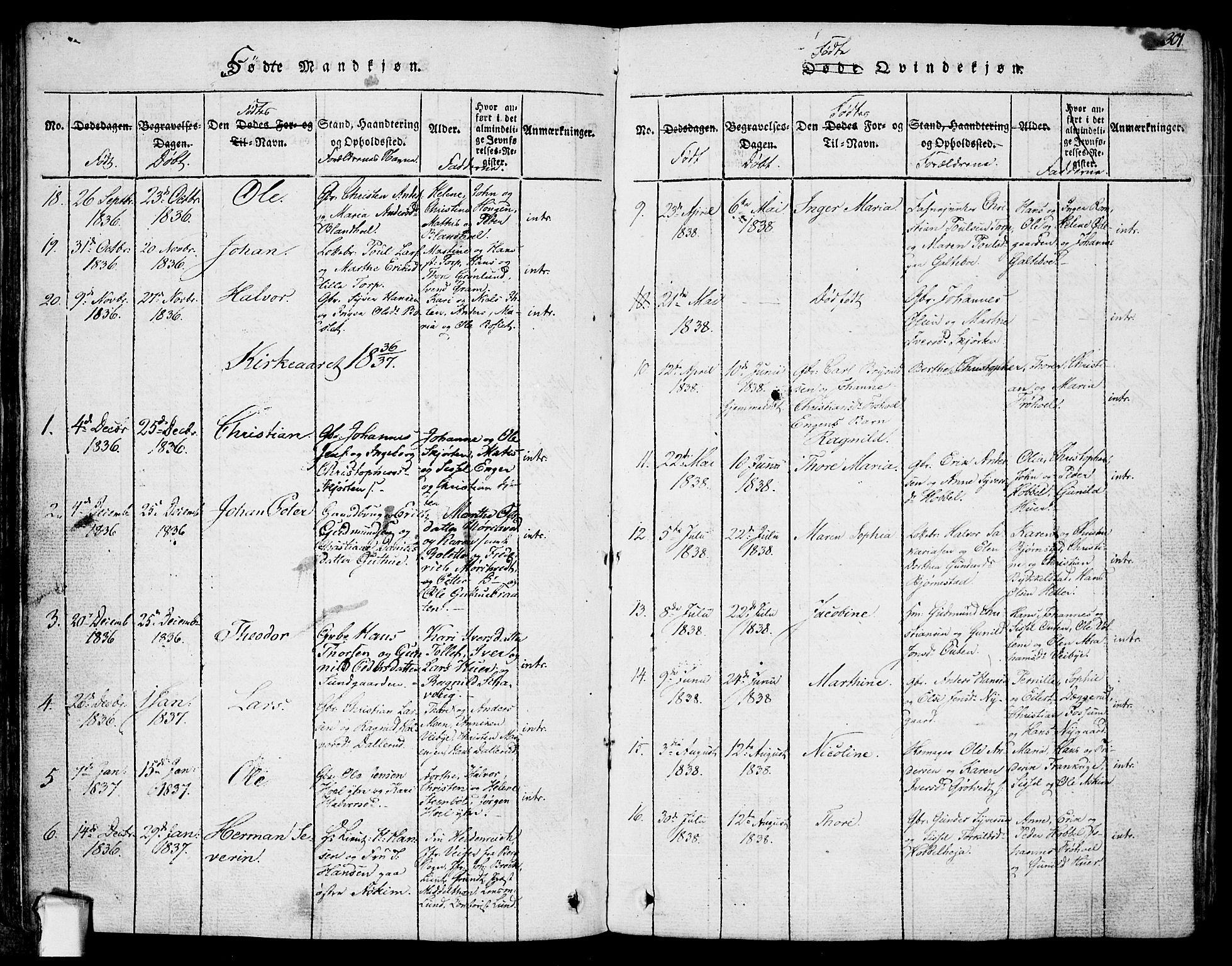 Askim prestekontor Kirkebøker, SAO/A-10900/F/Fa/L0004: Ministerialbok nr. 4, 1817-1846, s. 300-301