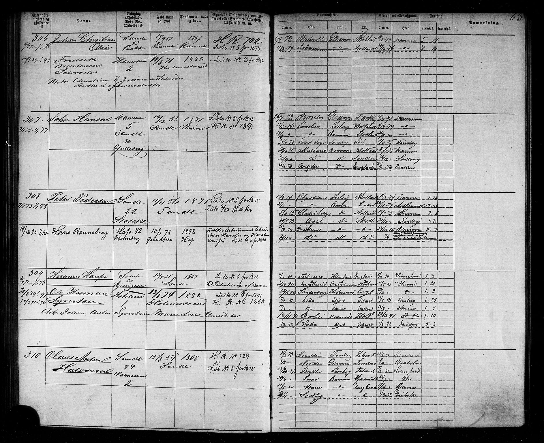 Holmestrand innrulleringskontor, AV/SAKO-A-1151/F/Fb/L0001: Annotasjonsrulle, 1868-1886, s. 64