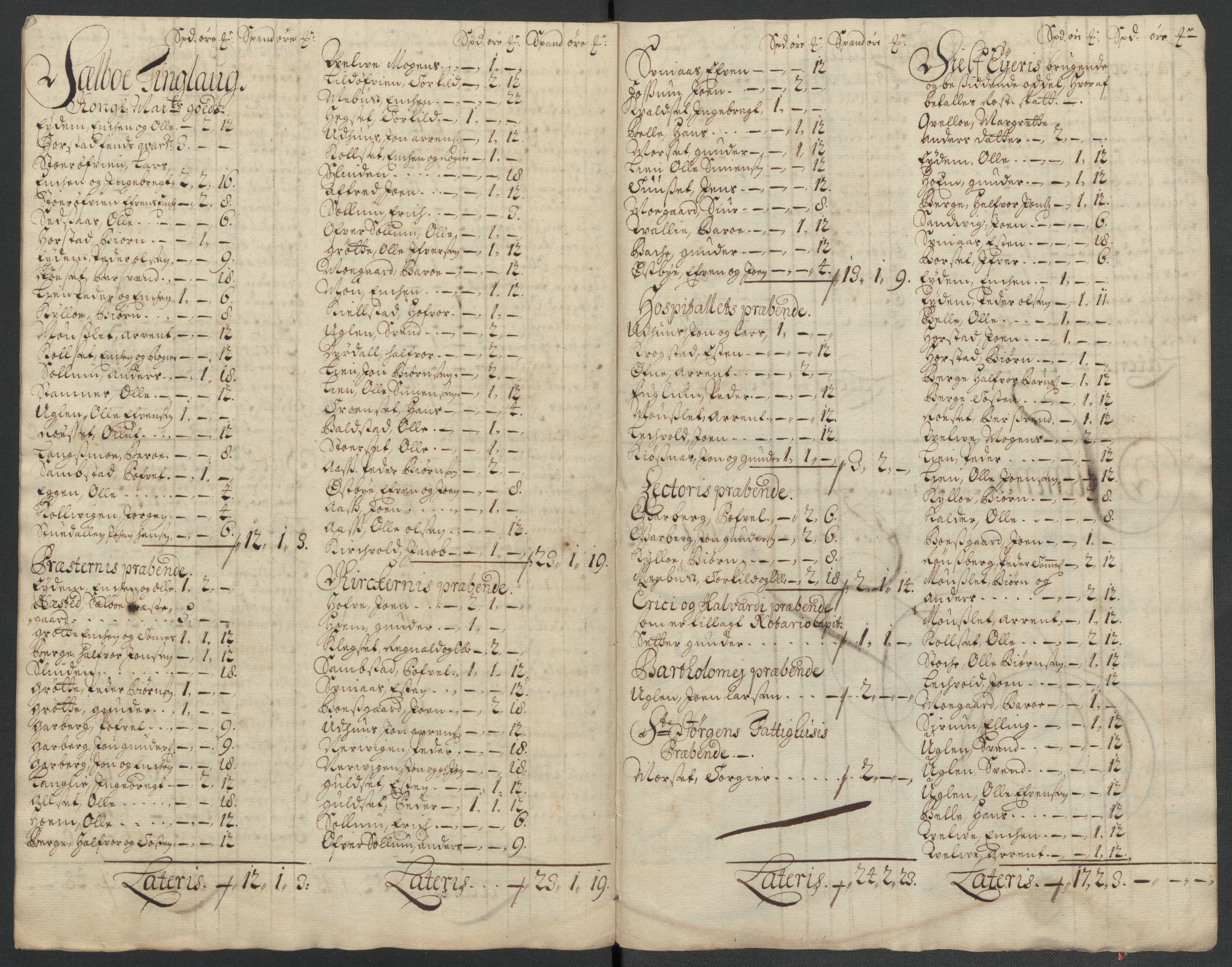 Rentekammeret inntil 1814, Reviderte regnskaper, Fogderegnskap, RA/EA-4092/R61/L4107: Fogderegnskap Strinda og Selbu, 1698-1700, s. 297