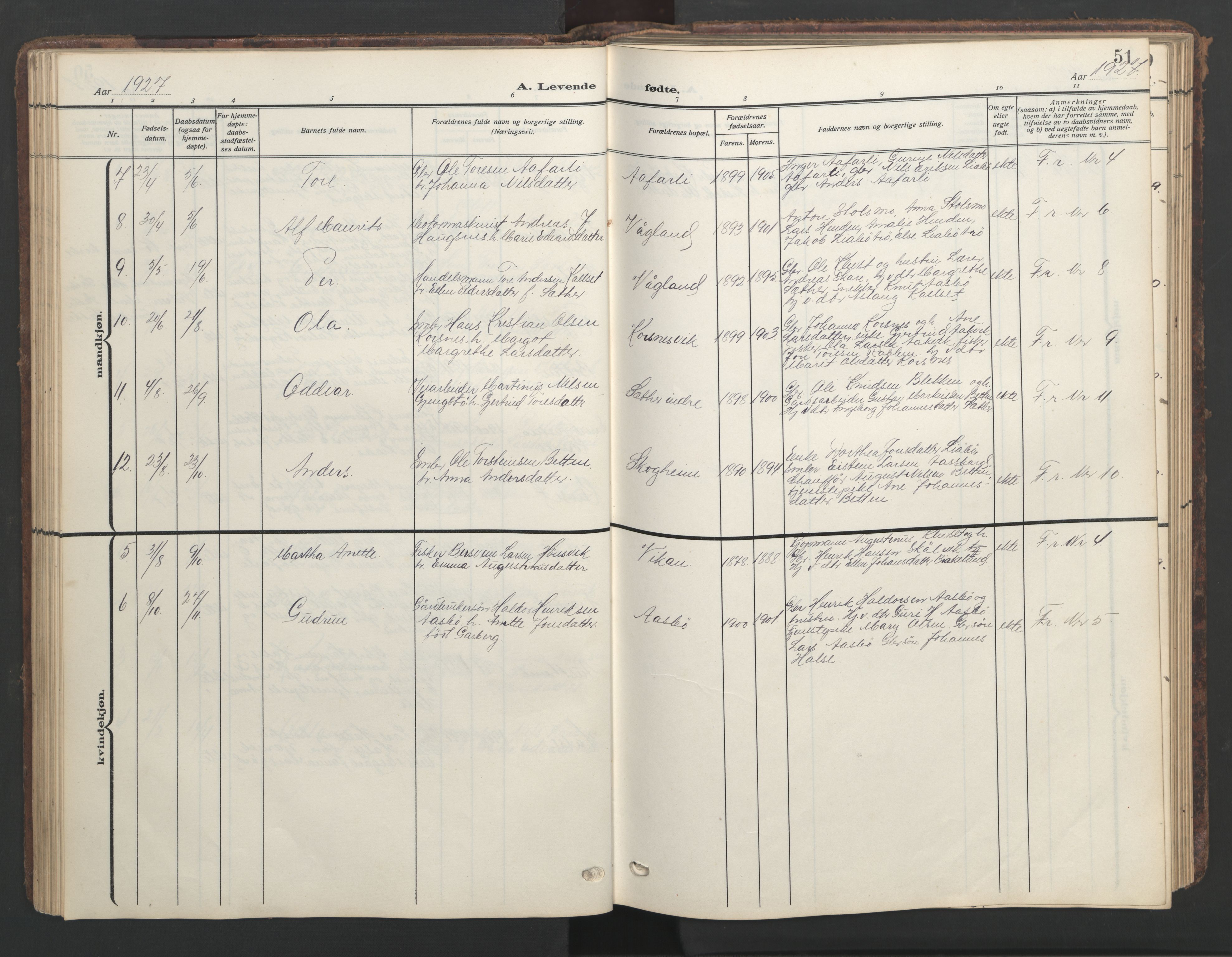 Ministerialprotokoller, klokkerbøker og fødselsregistre - Møre og Romsdal, AV/SAT-A-1454/576/L0891: Klokkerbok nr. 576C02, 1909-1946, s. 51