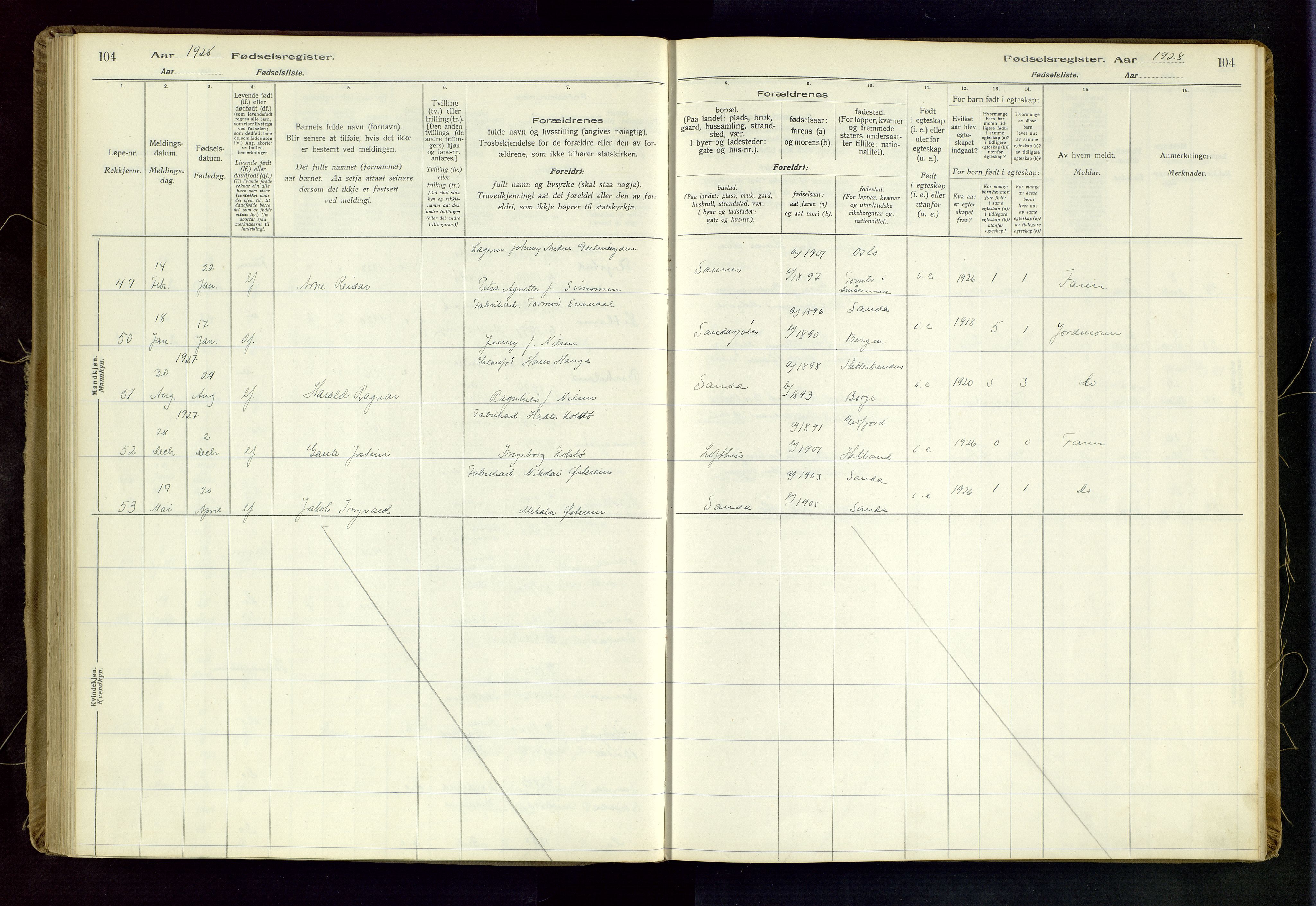 Sand sokneprestkontor, AV/SAST-A-101848/03/C/L0003: Fødselsregister nr. 3, 1916-1936, s. 104