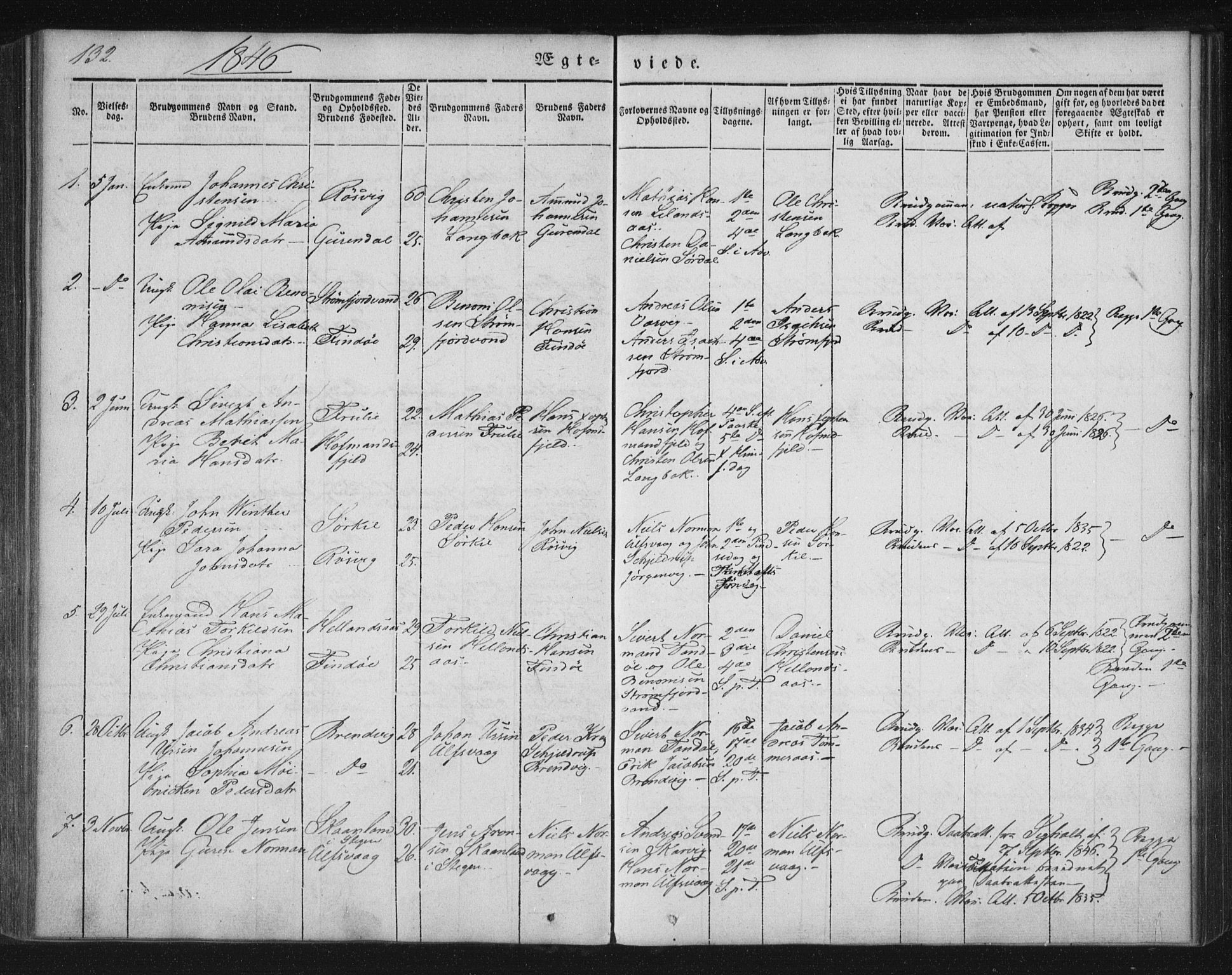 Ministerialprotokoller, klokkerbøker og fødselsregistre - Nordland, AV/SAT-A-1459/859/L0843: Ministerialbok nr. 859A03, 1840-1848, s. 132