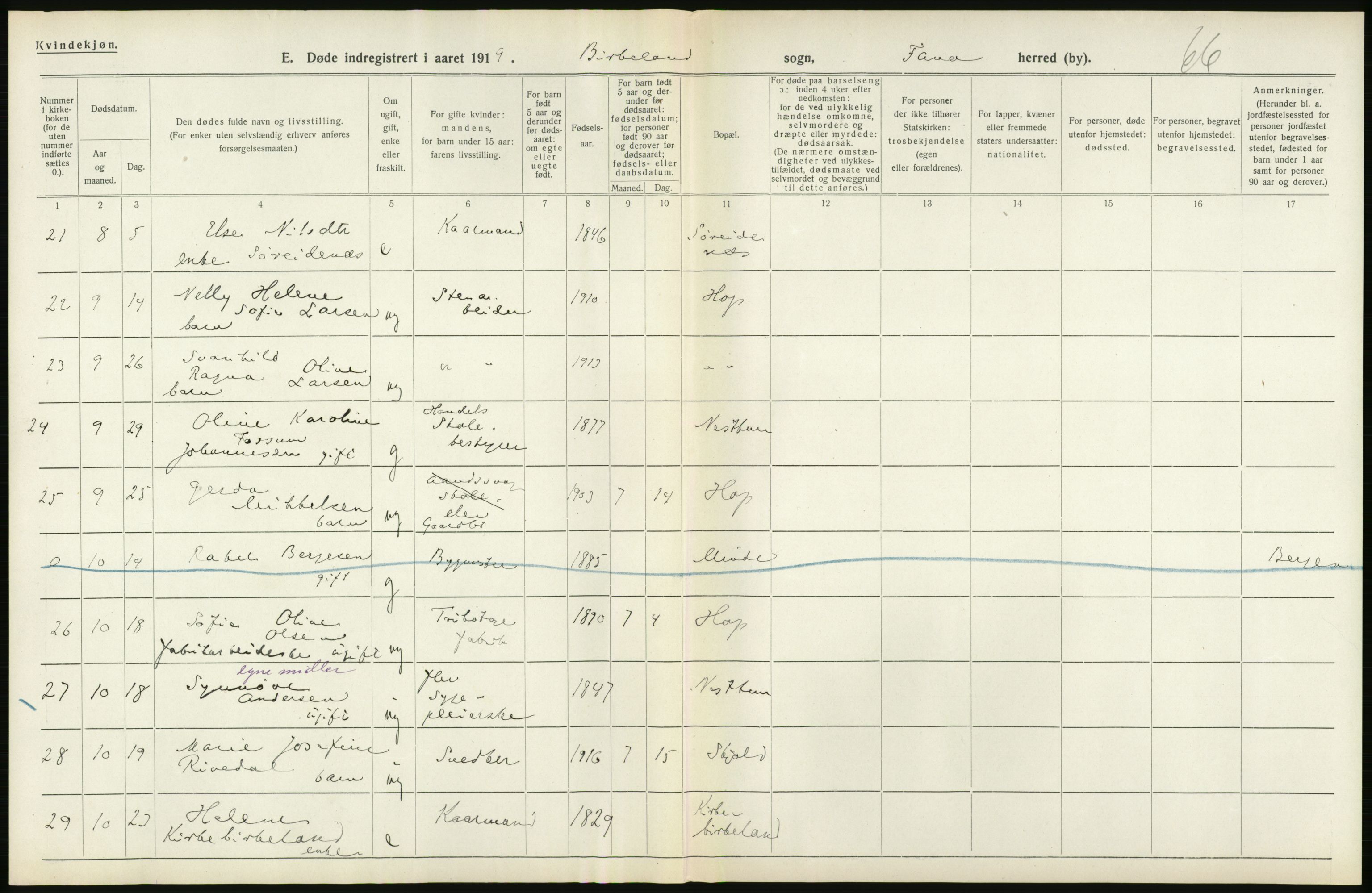 Statistisk sentralbyrå, Sosiodemografiske emner, Befolkning, AV/RA-S-2228/D/Df/Dfb/Dfbh/L0036: Hordaland fylke: Døde., 1918, s. 468