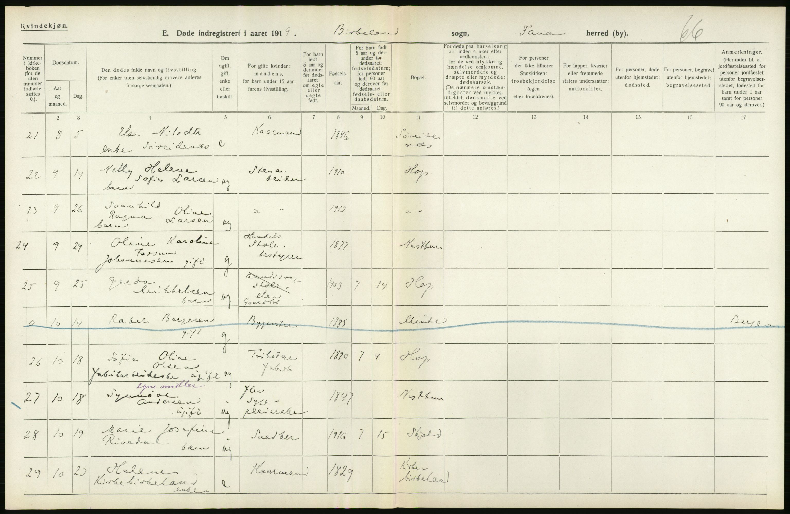 Statistisk sentralbyrå, Sosiodemografiske emner, Befolkning, RA/S-2228/D/Df/Dfb/Dfbh/L0036: Hordaland fylke: Døde., 1918, s. 468