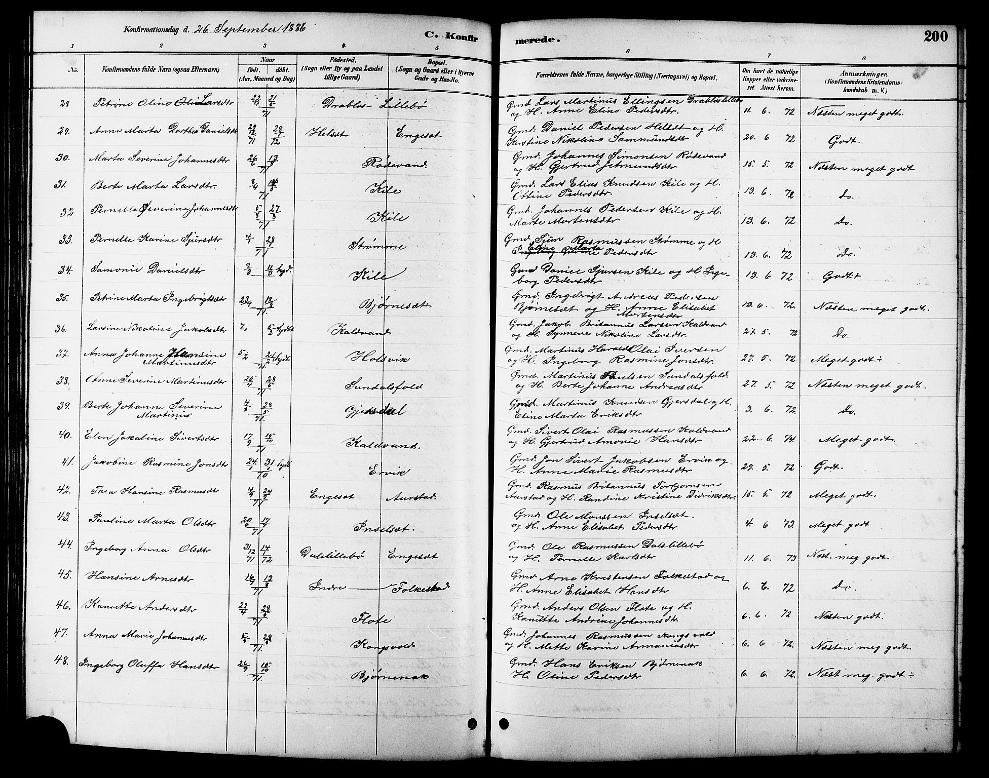 Ministerialprotokoller, klokkerbøker og fødselsregistre - Møre og Romsdal, AV/SAT-A-1454/511/L0158: Klokkerbok nr. 511C04, 1884-1903, s. 200