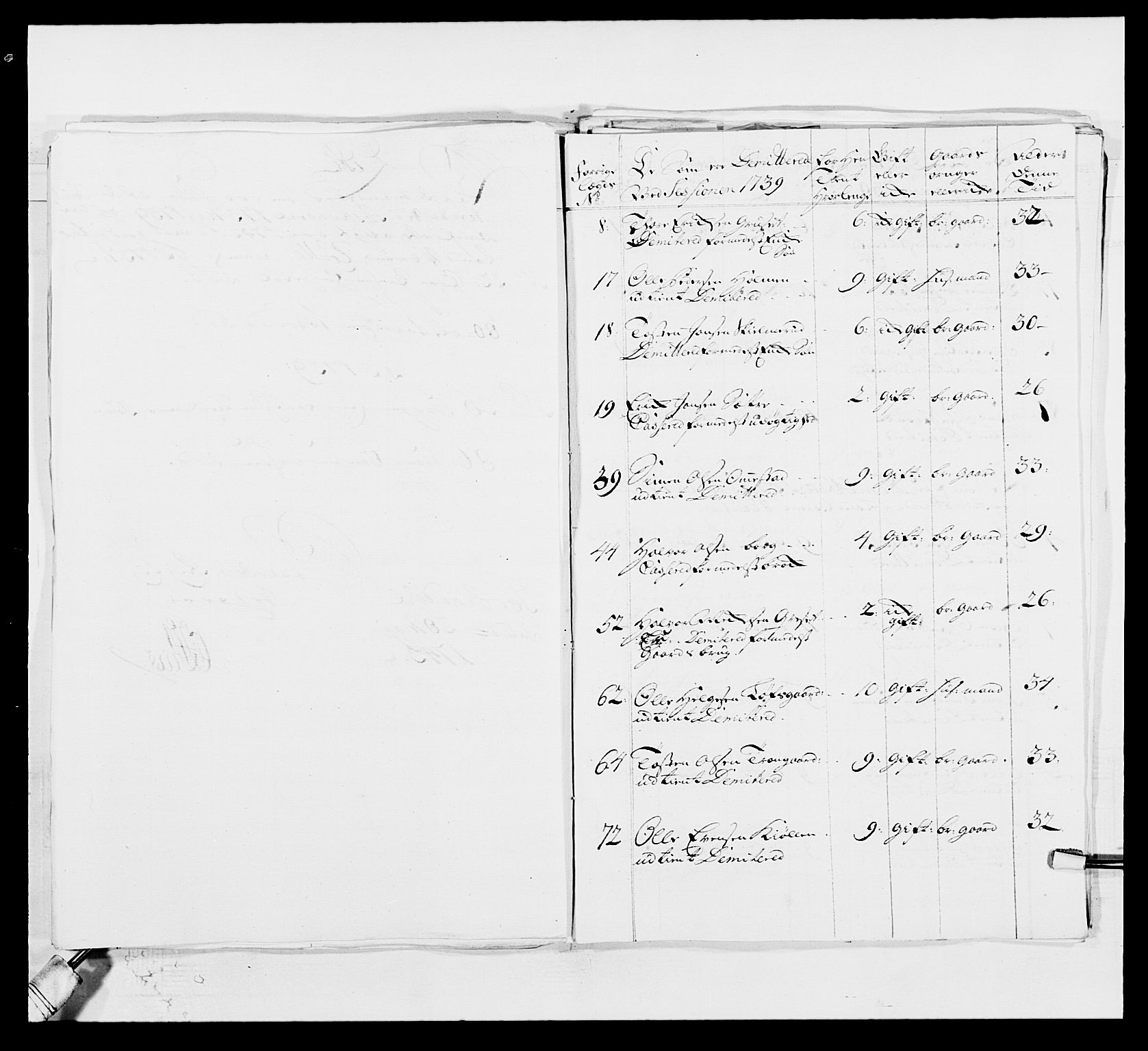 Kommanderende general (KG I) med Det norske krigsdirektorium, AV/RA-EA-5419/E/Ea/L0502: 1. Opplandske regiment, 1720-1743, s. 478