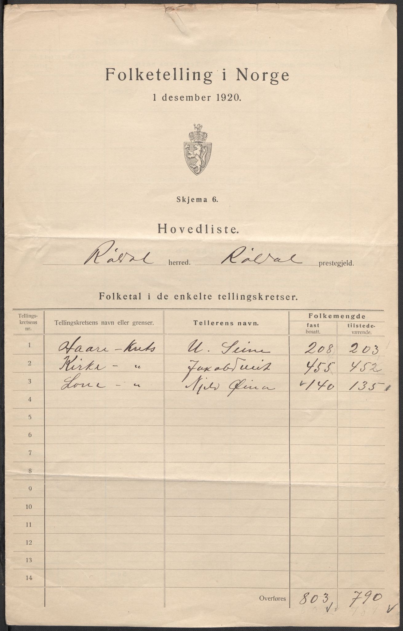 SAB, Folketelling 1920 for 1229 Røldal herred, 1920, s. 2