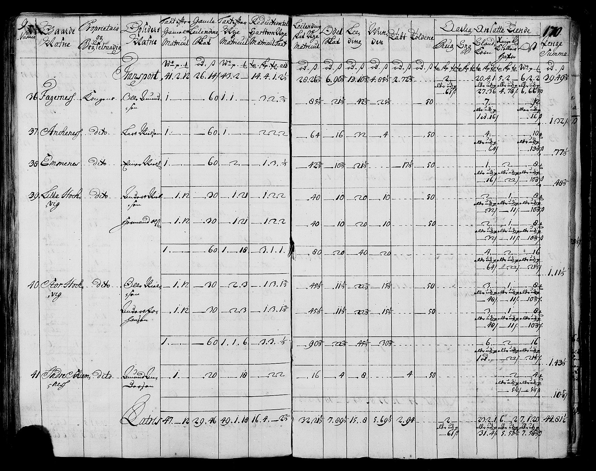 Rentekammeret inntil 1814, Realistisk ordnet avdeling, AV/RA-EA-4070/N/Nb/Nbf/L0173: Salten matrikkelprotokoll, 1723, s. 174