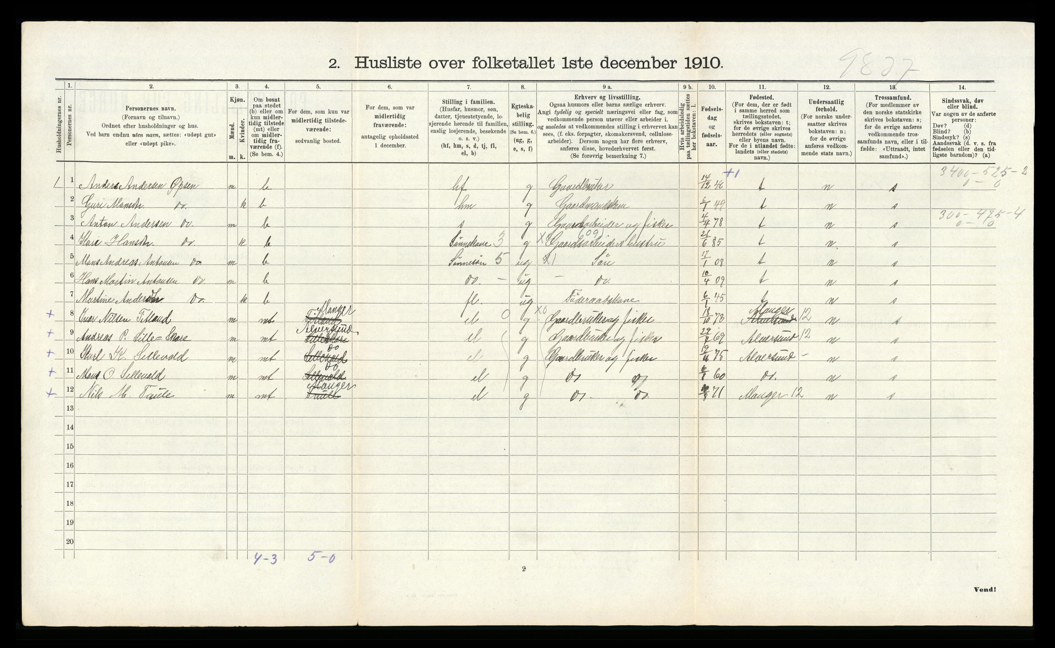 RA, Folketelling 1910 for 1258 Herdla herred, 1910, s. 185