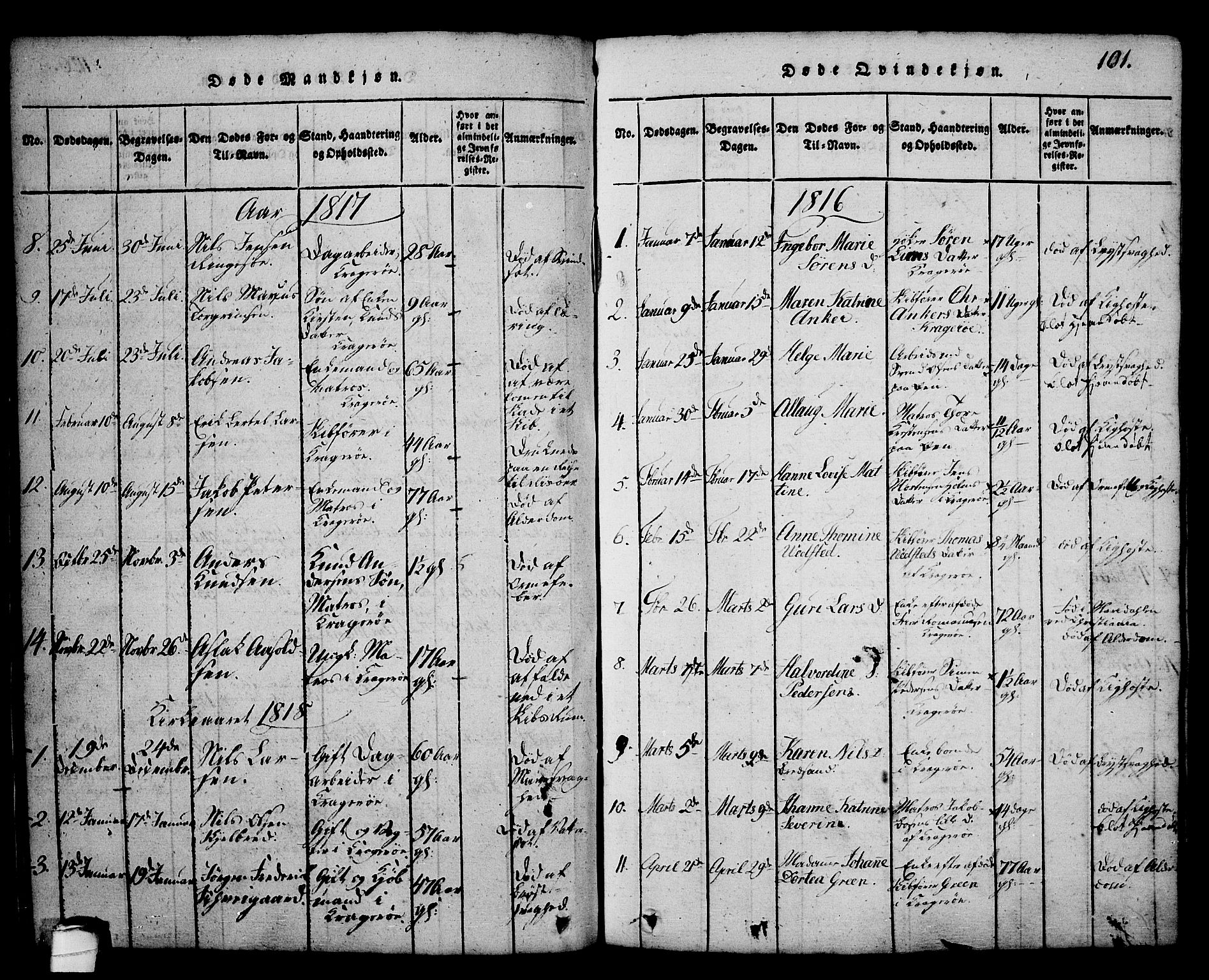 Kragerø kirkebøker, AV/SAKO-A-278/G/Ga/L0002: Klokkerbok nr. 2, 1814-1831, s. 101