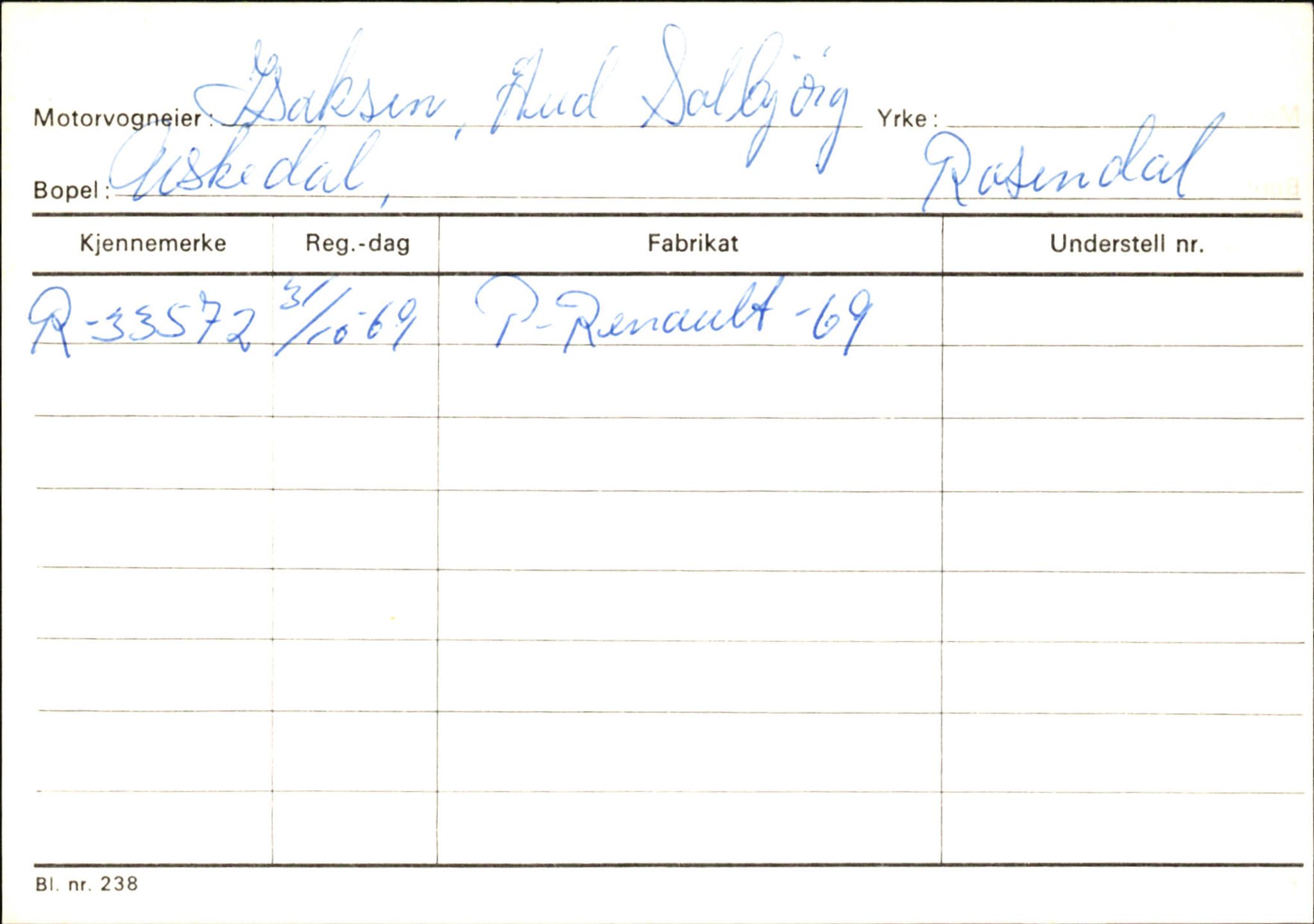 Statens vegvesen, Hordaland vegkontor, AV/SAB-A-5201/2/Ha/L0026: R-eierkort I-J, 1920-1971, s. 2