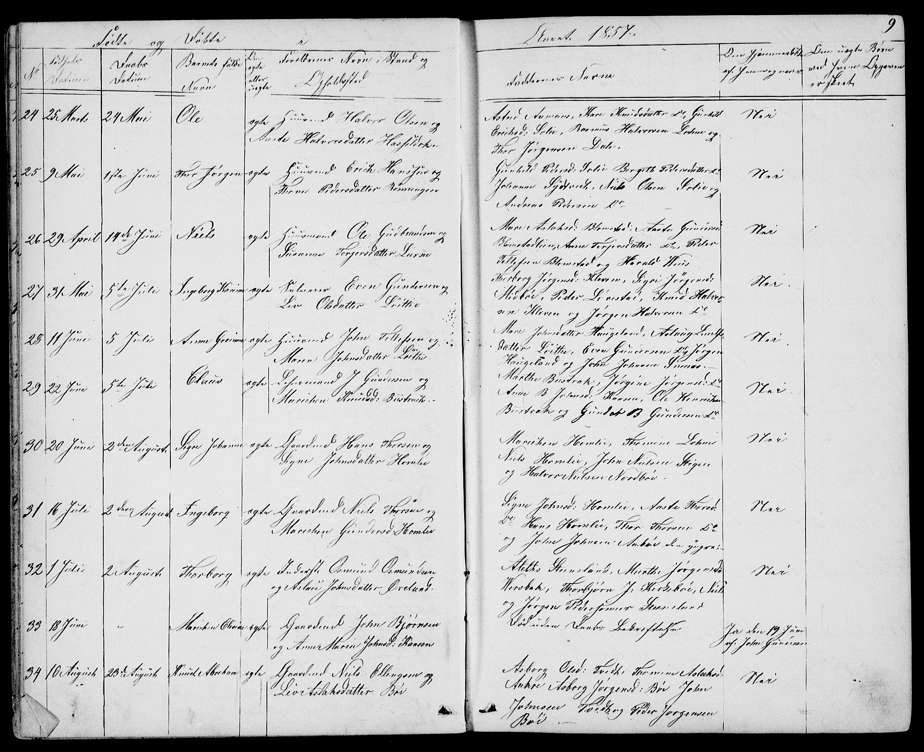 Drangedal kirkebøker, AV/SAKO-A-258/G/Gb/L0001: Klokkerbok nr. II 1, 1856-1894, s. 9
