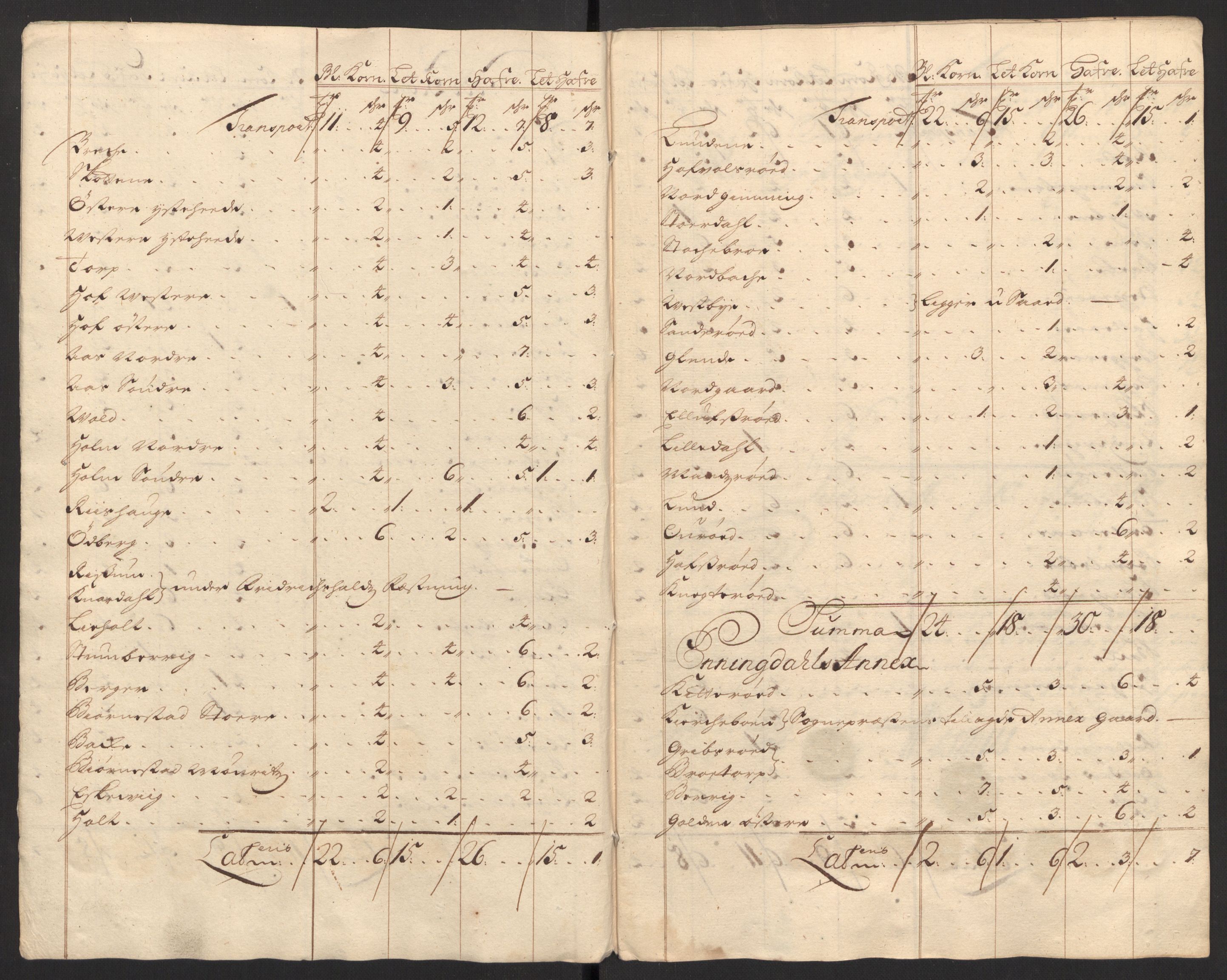 Rentekammeret inntil 1814, Reviderte regnskaper, Fogderegnskap, RA/EA-4092/R01/L0017: Fogderegnskap Idd og Marker, 1704-1706, s. 36