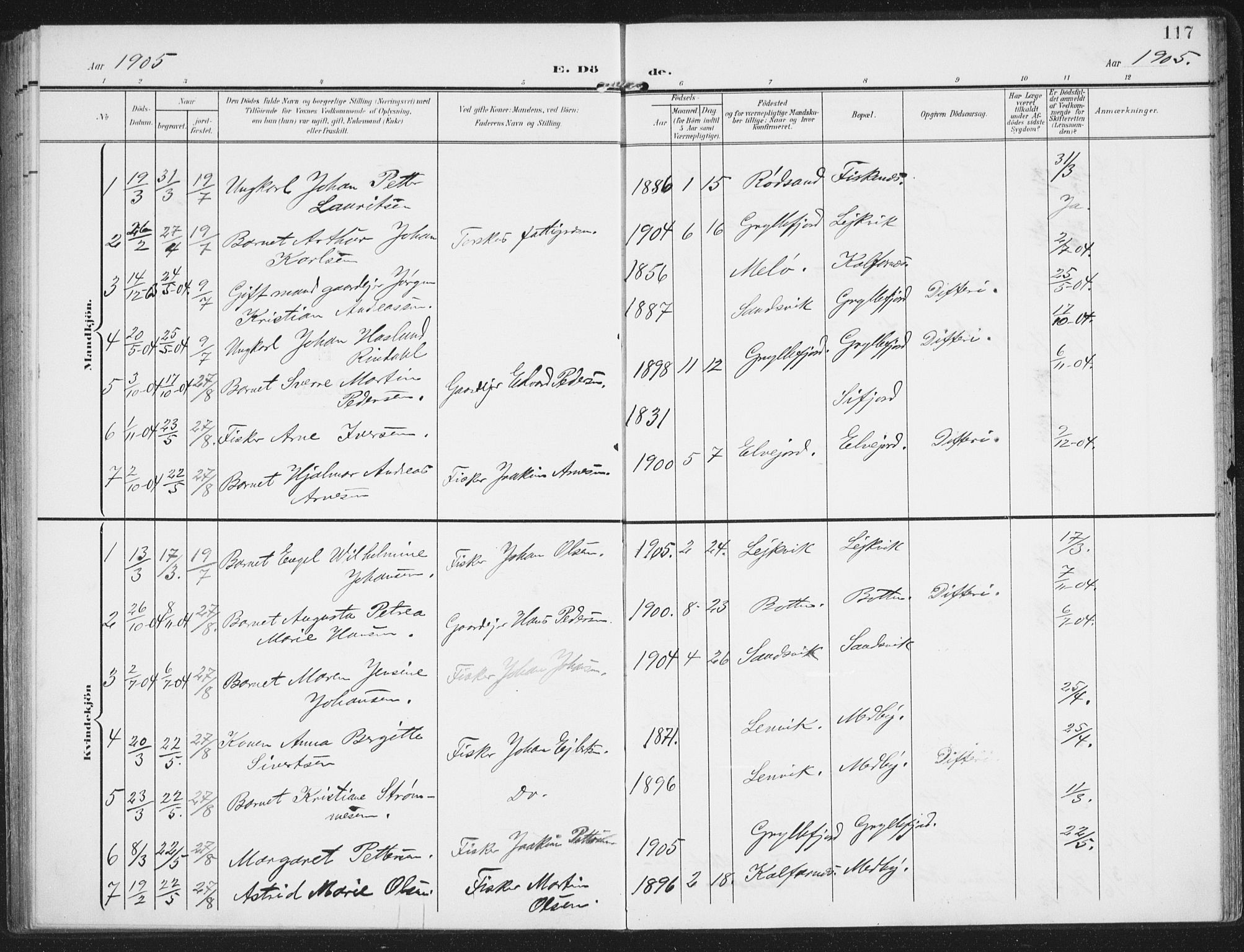 Berg sokneprestkontor, AV/SATØ-S-1318/G/Ga/Gaa/L0008kirke: Ministerialbok nr. 8, 1904-1916, s. 117