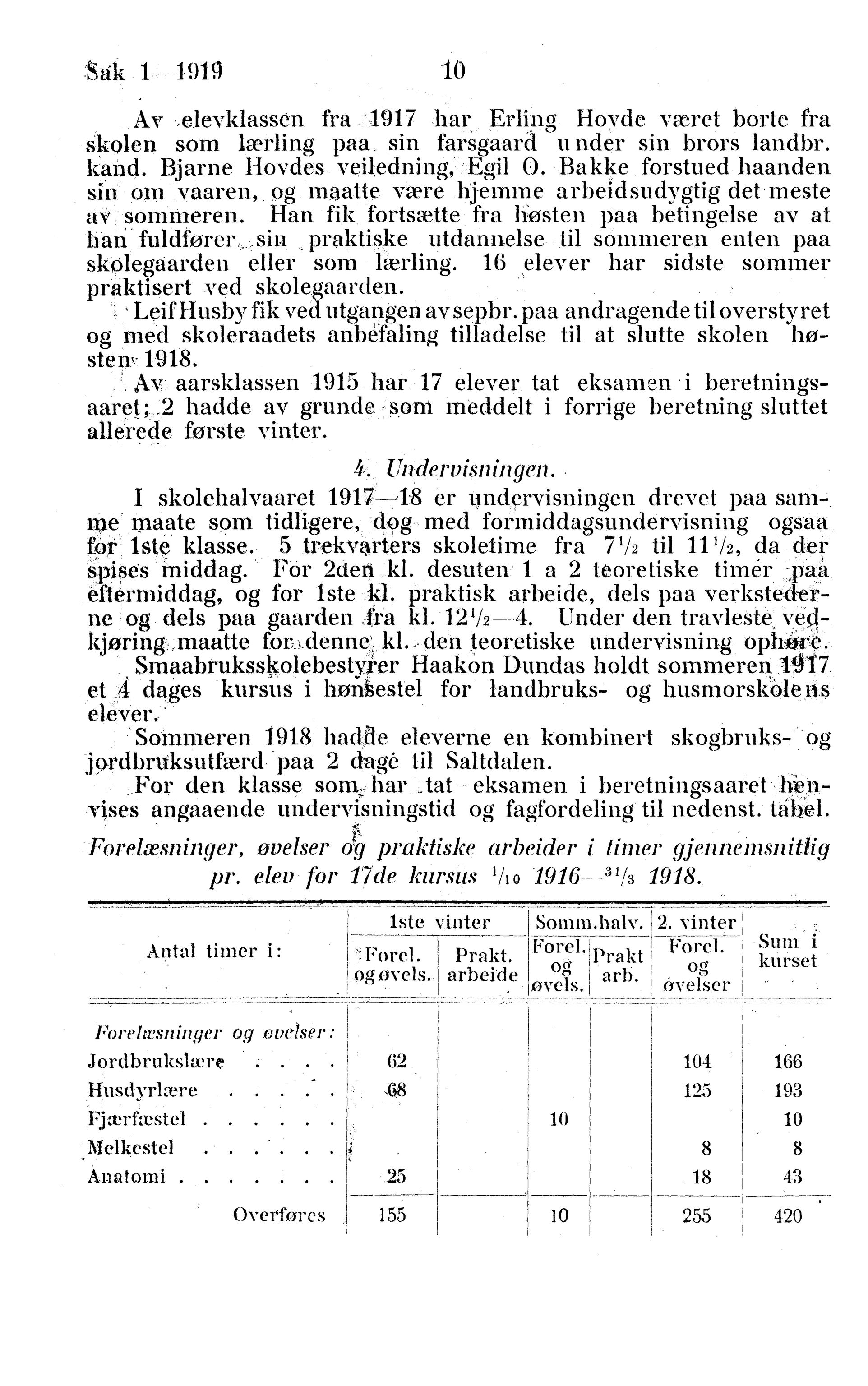 Nordland Fylkeskommune. Fylkestinget, AIN/NFK-17/176/A/Ac/L0042: Fylkestingsforhandlinger 1919, 1919