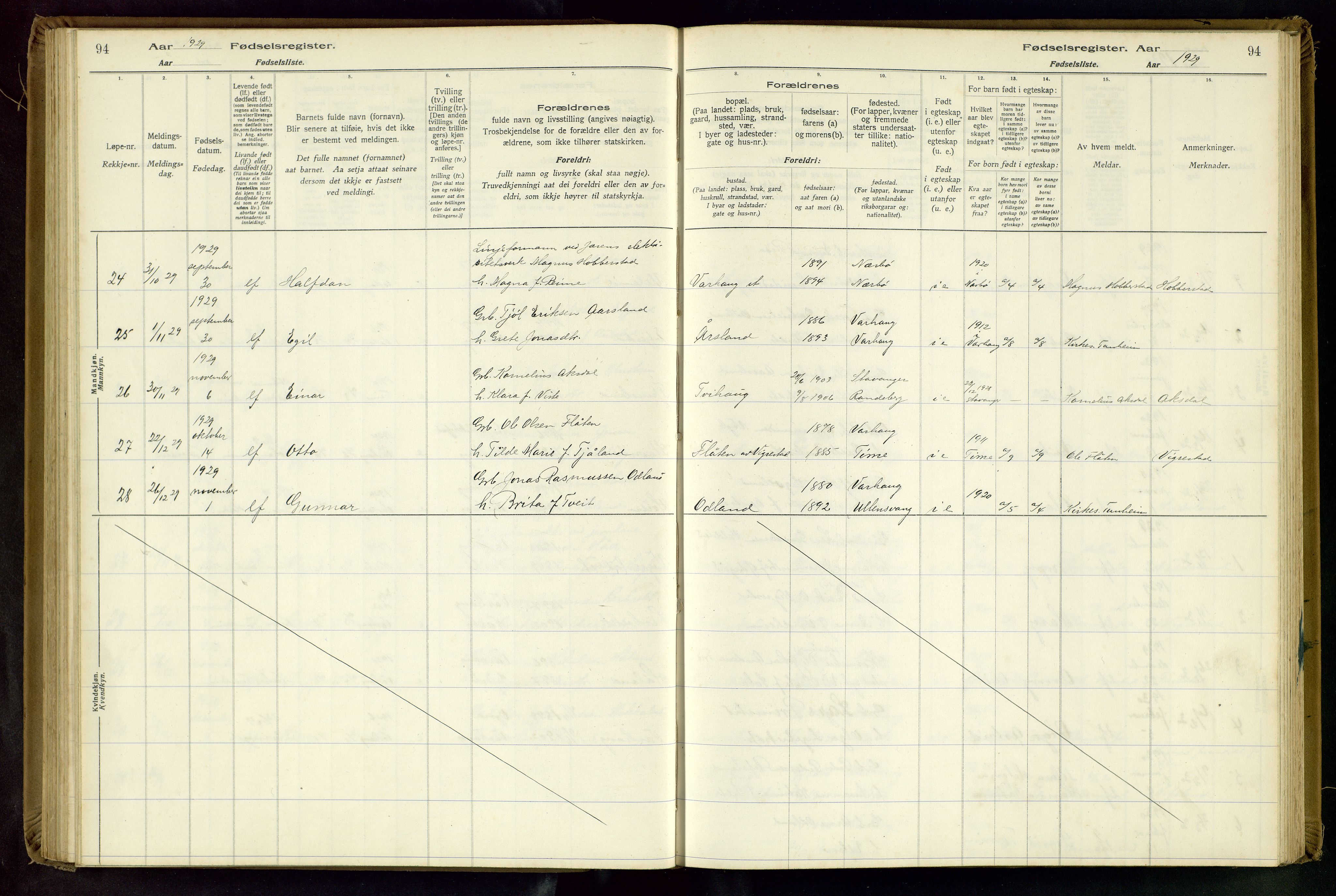 Hå sokneprestkontor, AV/SAST-A-101801/001/704BA/L0001: Fødselsregister nr. 1, 1916-1944, s. 94