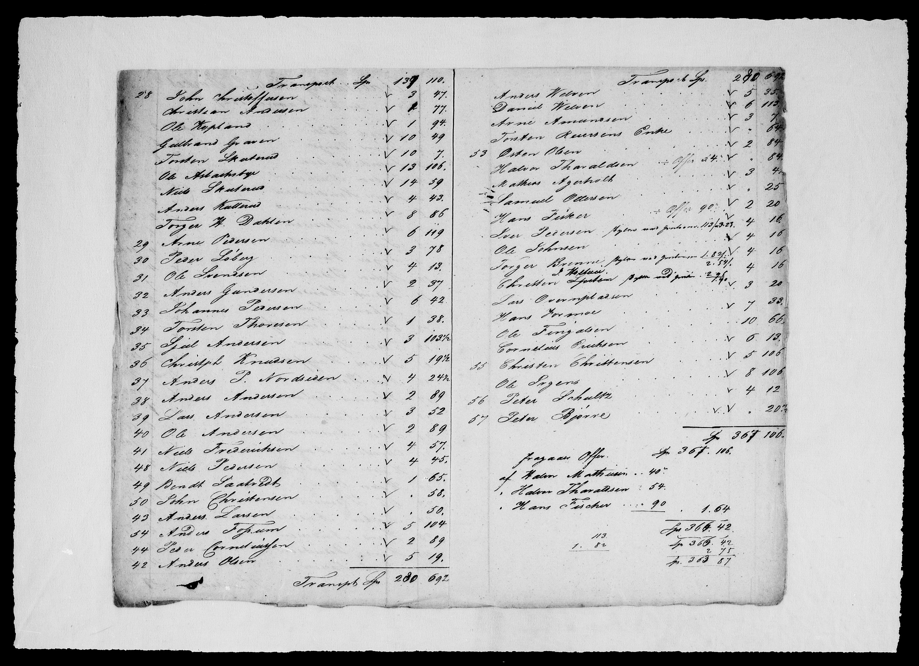 Modums Blaafarveværk, AV/RA-PA-0157/G/Gd/Gdd/L0289/0001: -- / Lønningslister for farveverket, 1825-1848, s. 5