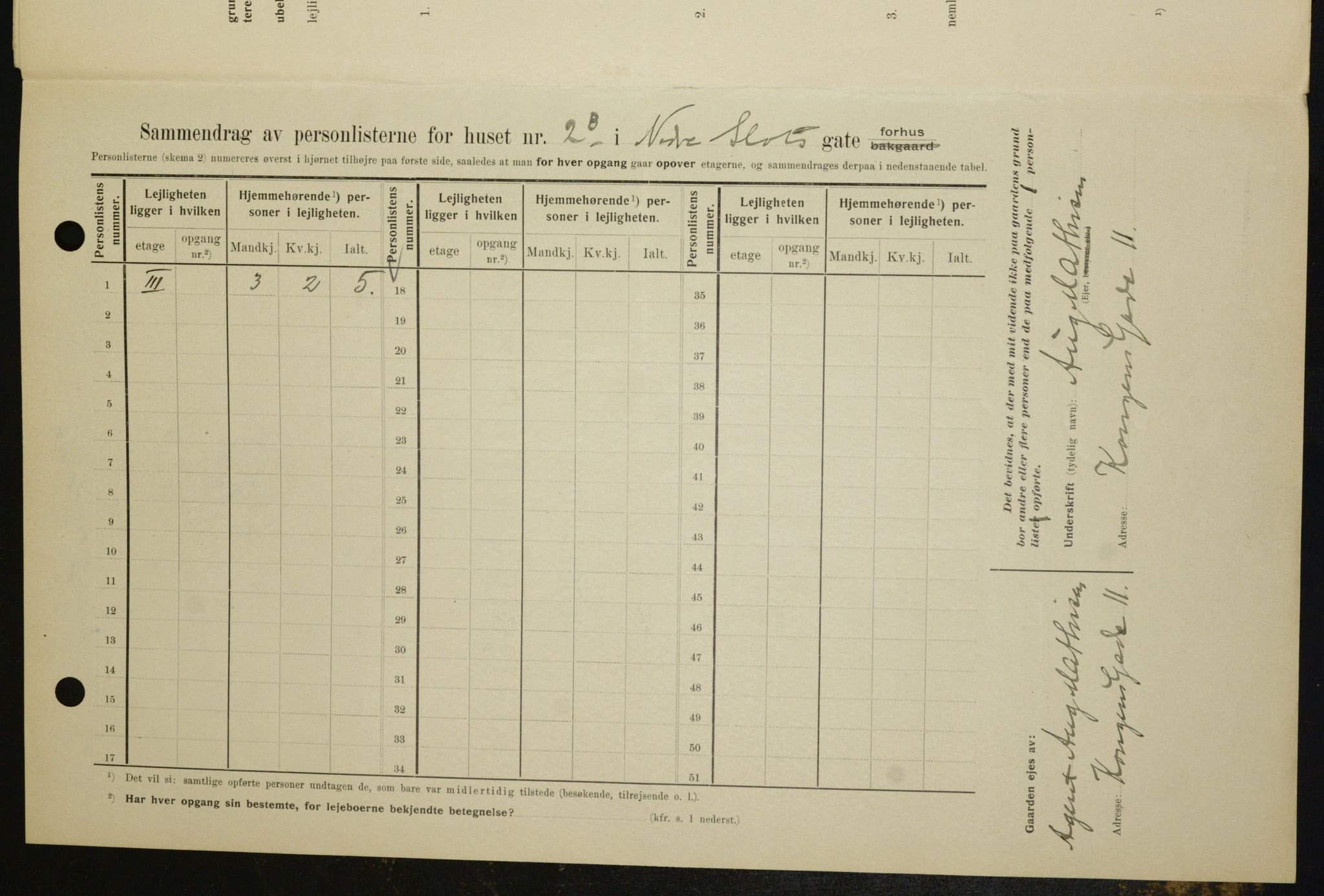 OBA, Kommunal folketelling 1.2.1909 for Kristiania kjøpstad, 1909, s. 62948