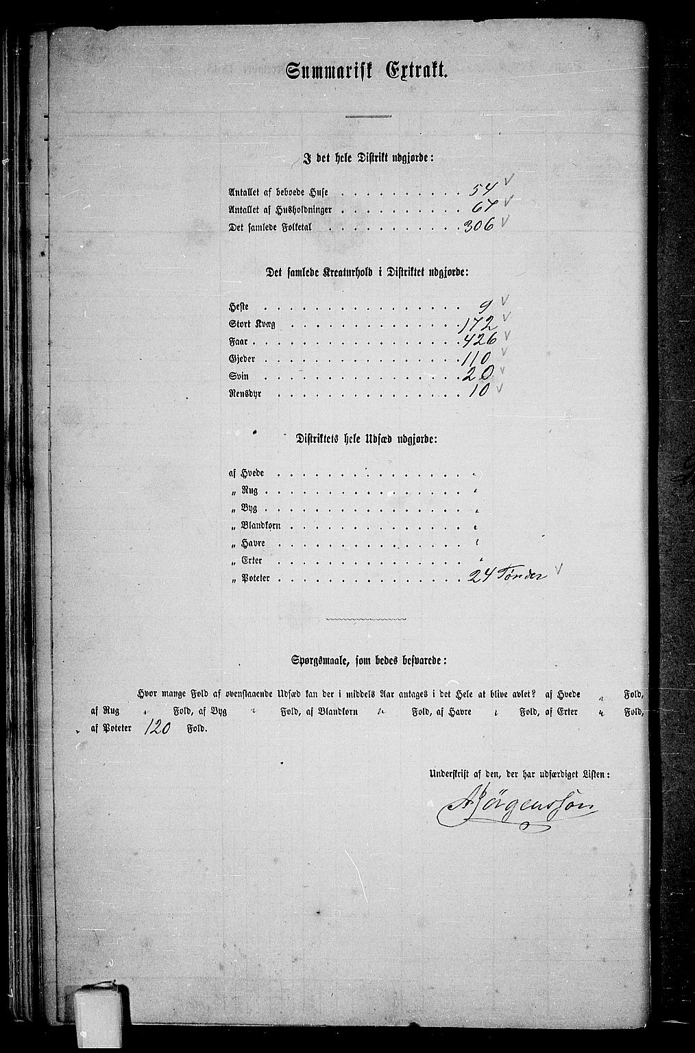 RA, Folketelling 1865 for 2014P Loppa prestegjeld, 1865, s. 22