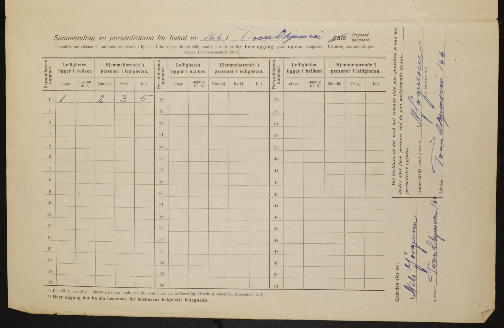 OBA, Kommunal folketelling 1.2.1916 for Kristiania, 1916, s. 120472