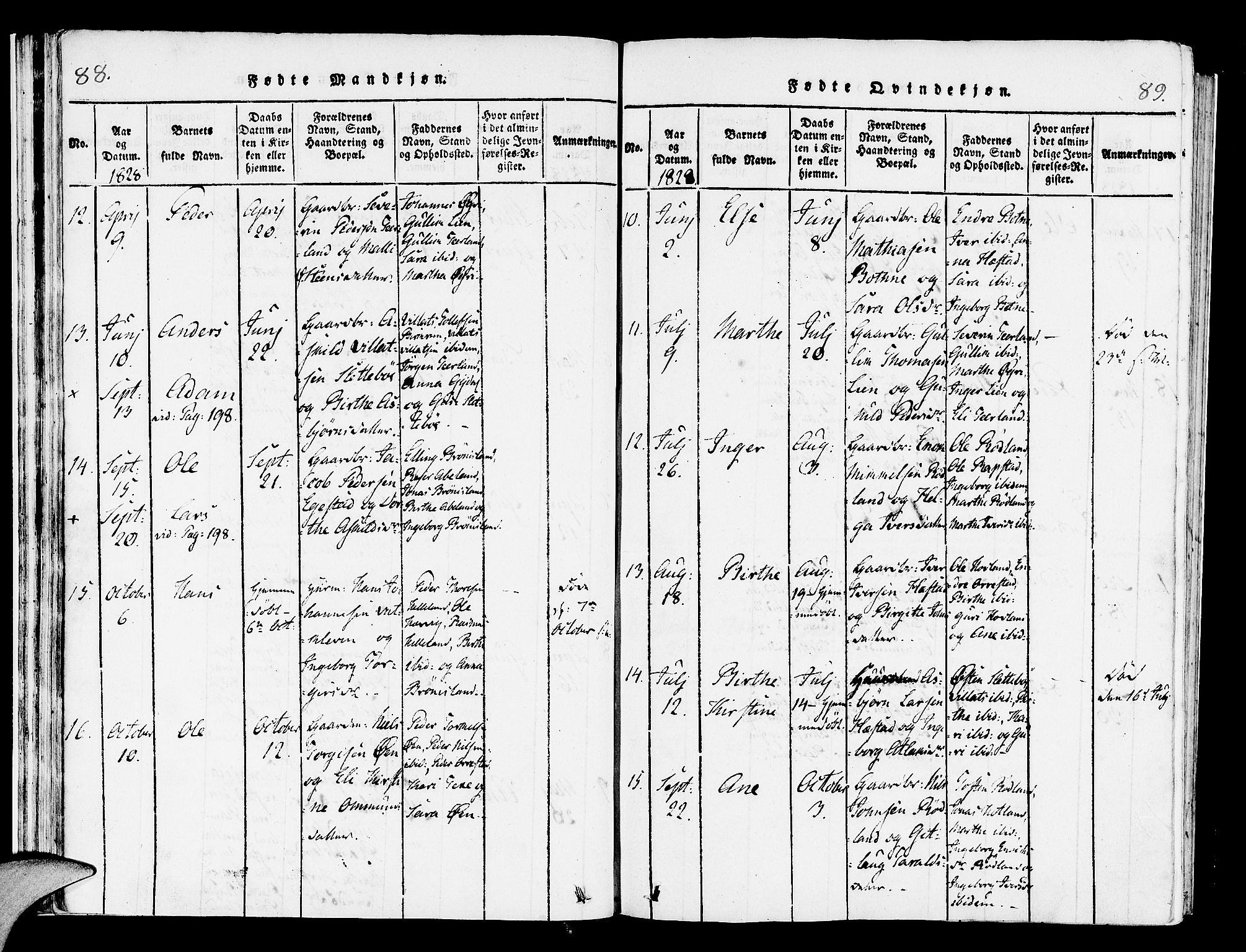 Helleland sokneprestkontor, AV/SAST-A-101810: Ministerialbok nr. A 4, 1815-1834, s. 88-89