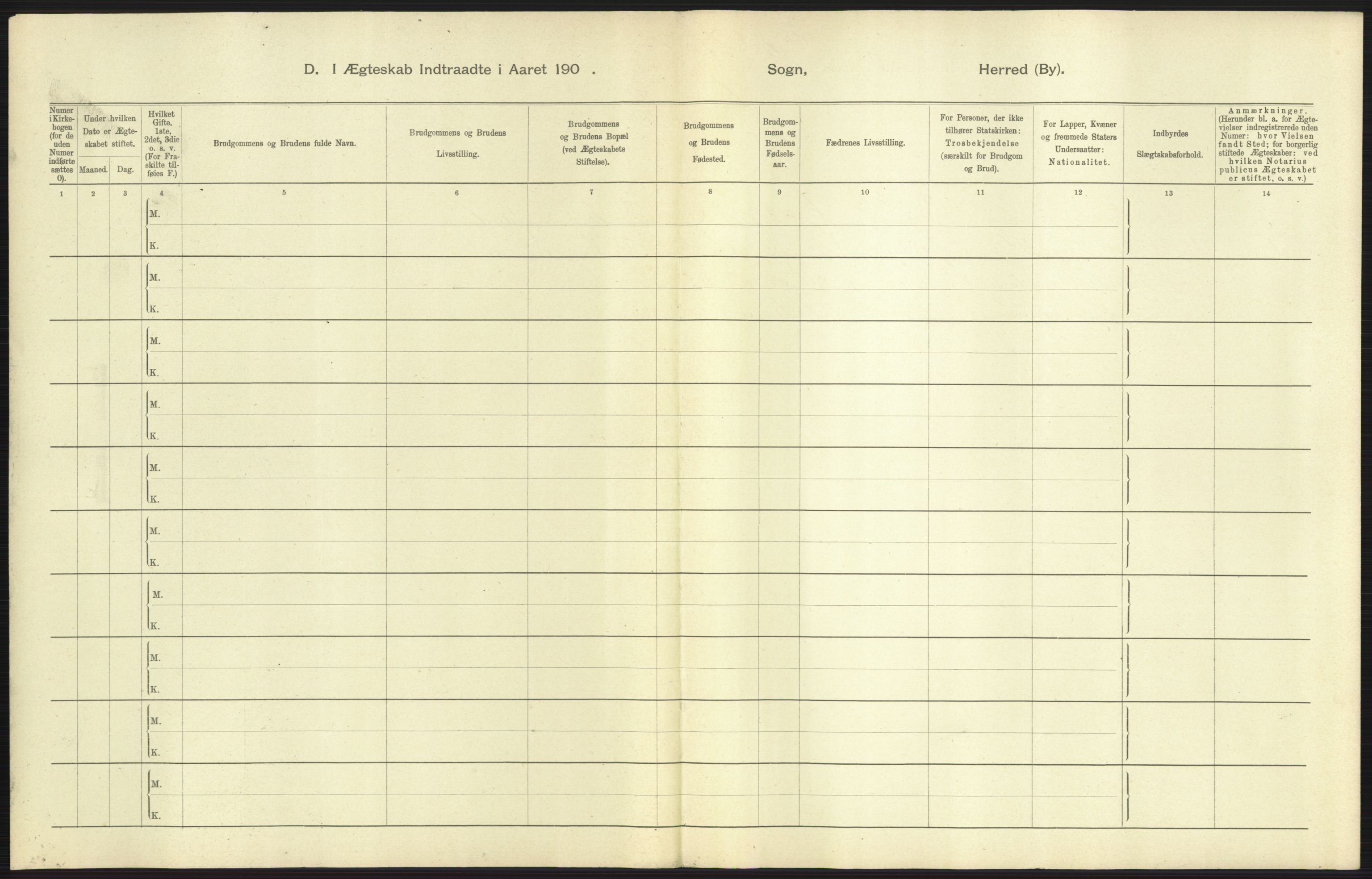 Statistisk sentralbyrå, Sosiodemografiske emner, Befolkning, AV/RA-S-2228/D/Df/Dfa/Dfaa/L0008: Jarlsberg og Larvik amt: Fødte, gifte, døde, 1903, s. 375