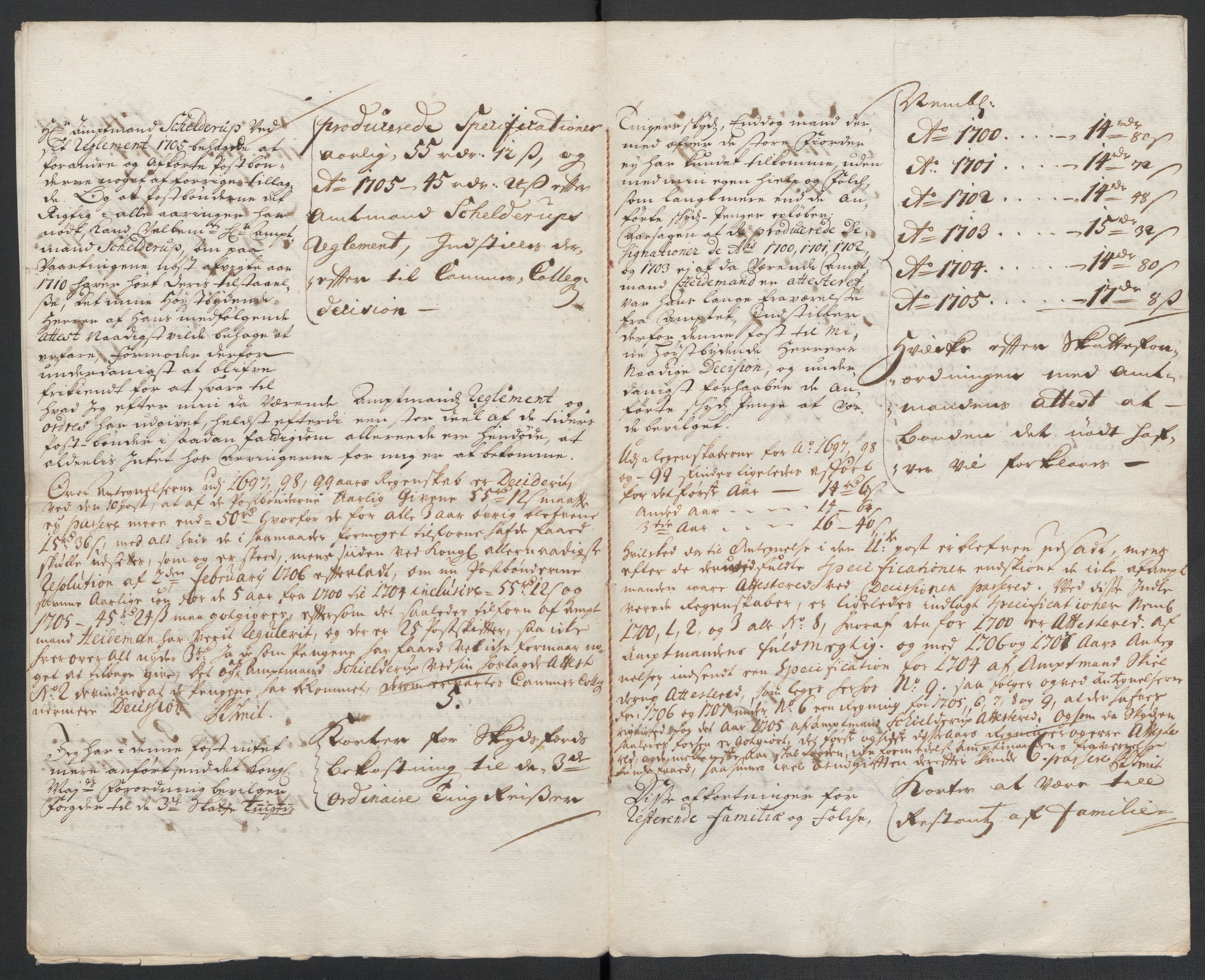 Rentekammeret inntil 1814, Reviderte regnskaper, Fogderegnskap, AV/RA-EA-4092/R65/L4508: Fogderegnskap Helgeland, 1702-1705, s. 506