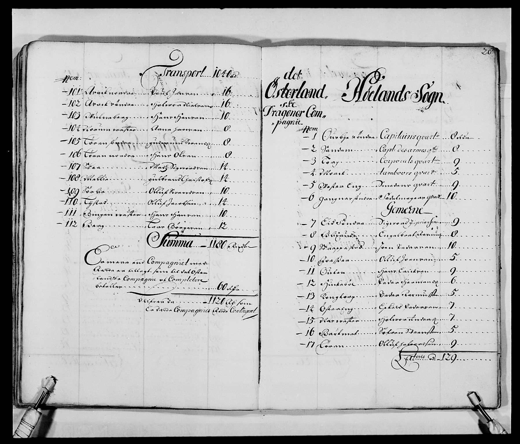 Kommanderende general (KG I) med Det norske krigsdirektorium, AV/RA-EA-5419/E/Ea/L0474: Kavaleriet, 1682-1730, s. 190