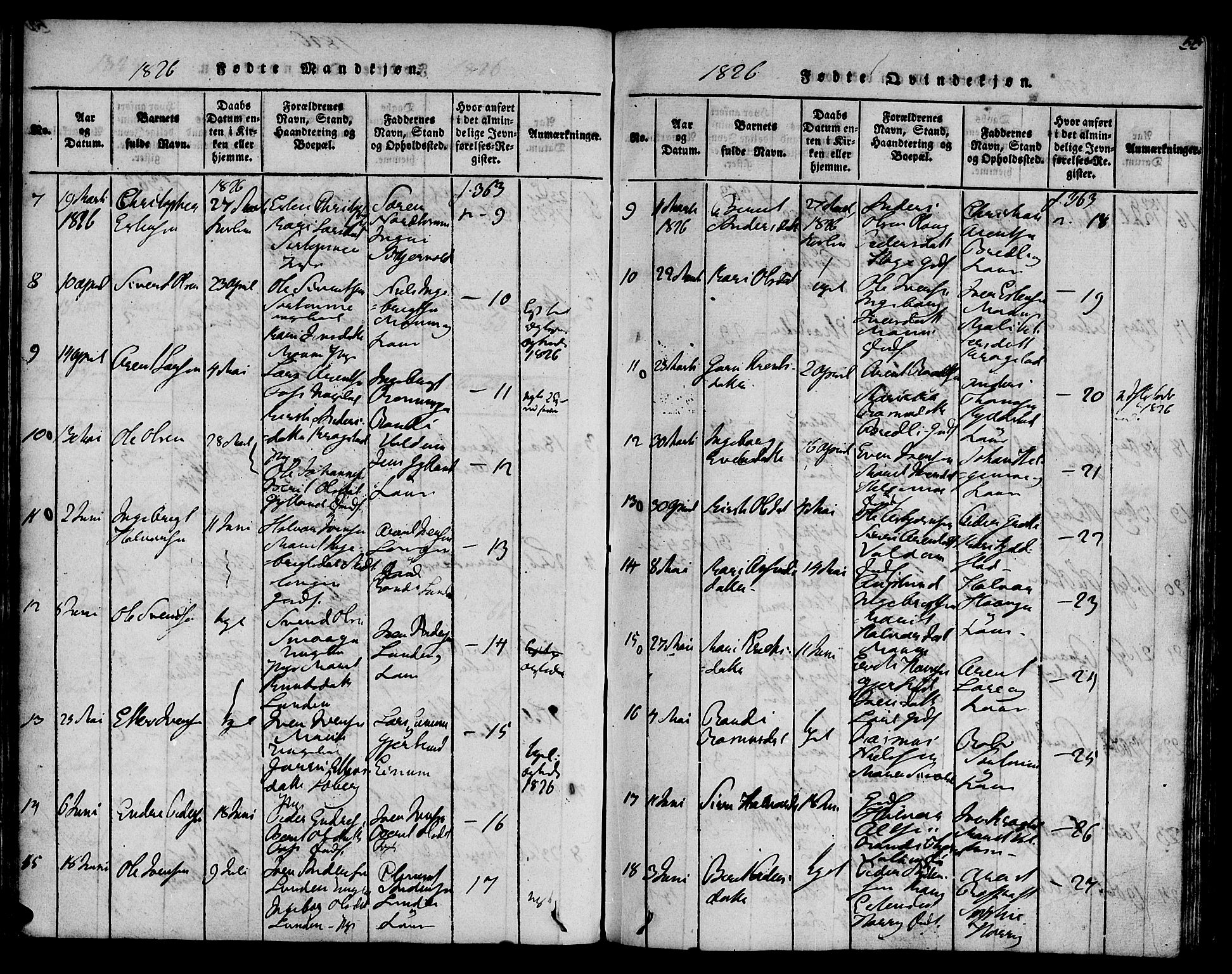Ministerialprotokoller, klokkerbøker og fødselsregistre - Sør-Trøndelag, AV/SAT-A-1456/692/L1102: Ministerialbok nr. 692A02, 1816-1842, s. 53