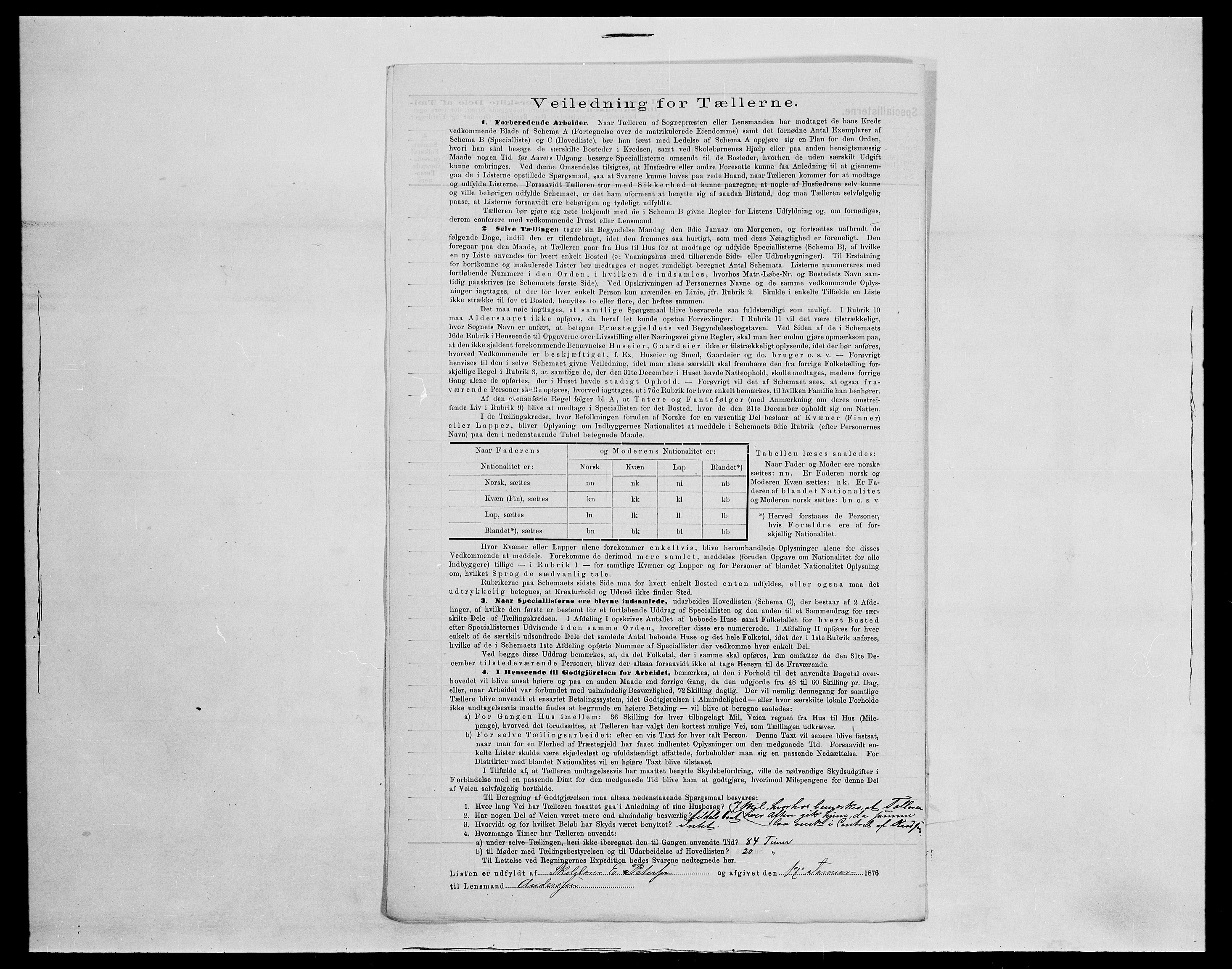 SAH, Folketelling 1875 for 0519P Sør-Fron prestegjeld, 1875, s. 32