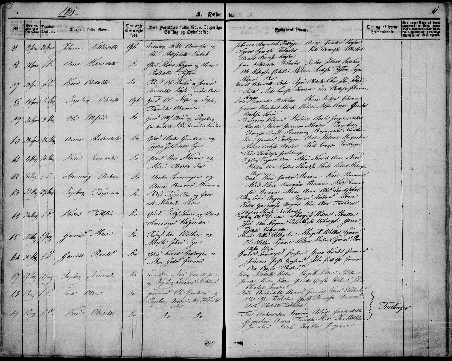 Bø kirkebøker, AV/SAKO-A-257/F/Fa/L0008: Ministerialbok nr. 8, 1849-1861, s. 51