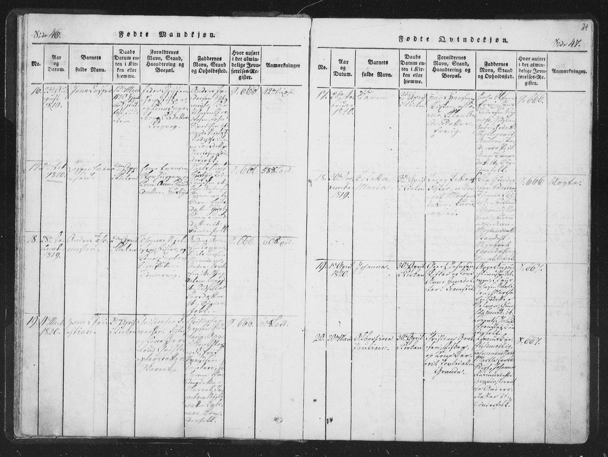 Ministerialprotokoller, klokkerbøker og fødselsregistre - Sør-Trøndelag, SAT/A-1456/659/L0734: Ministerialbok nr. 659A04, 1818-1825, s. 46-47