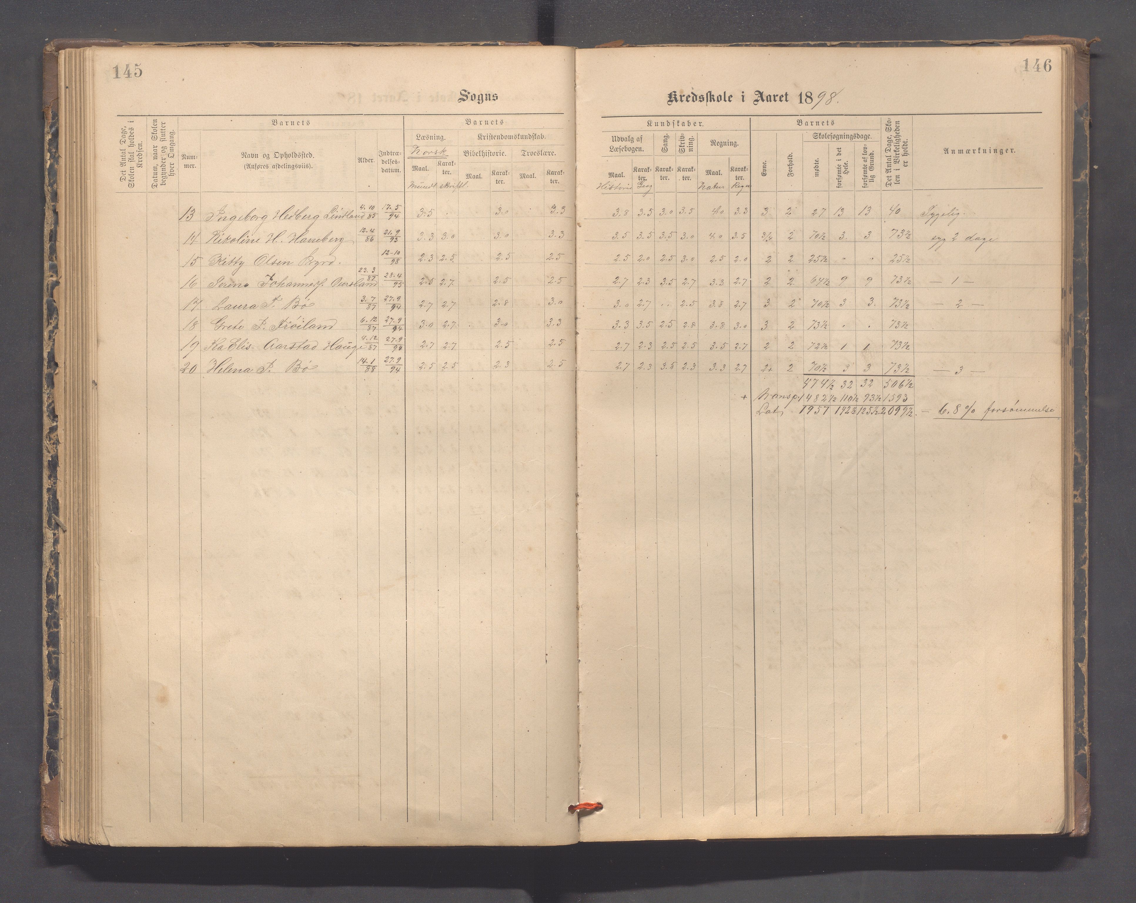 Sokndal kommune- Hauge skole, IKAR/K-101144/H/L0001: Skoleprotokoll - Frøyland, 1885-1918, s. 145-146