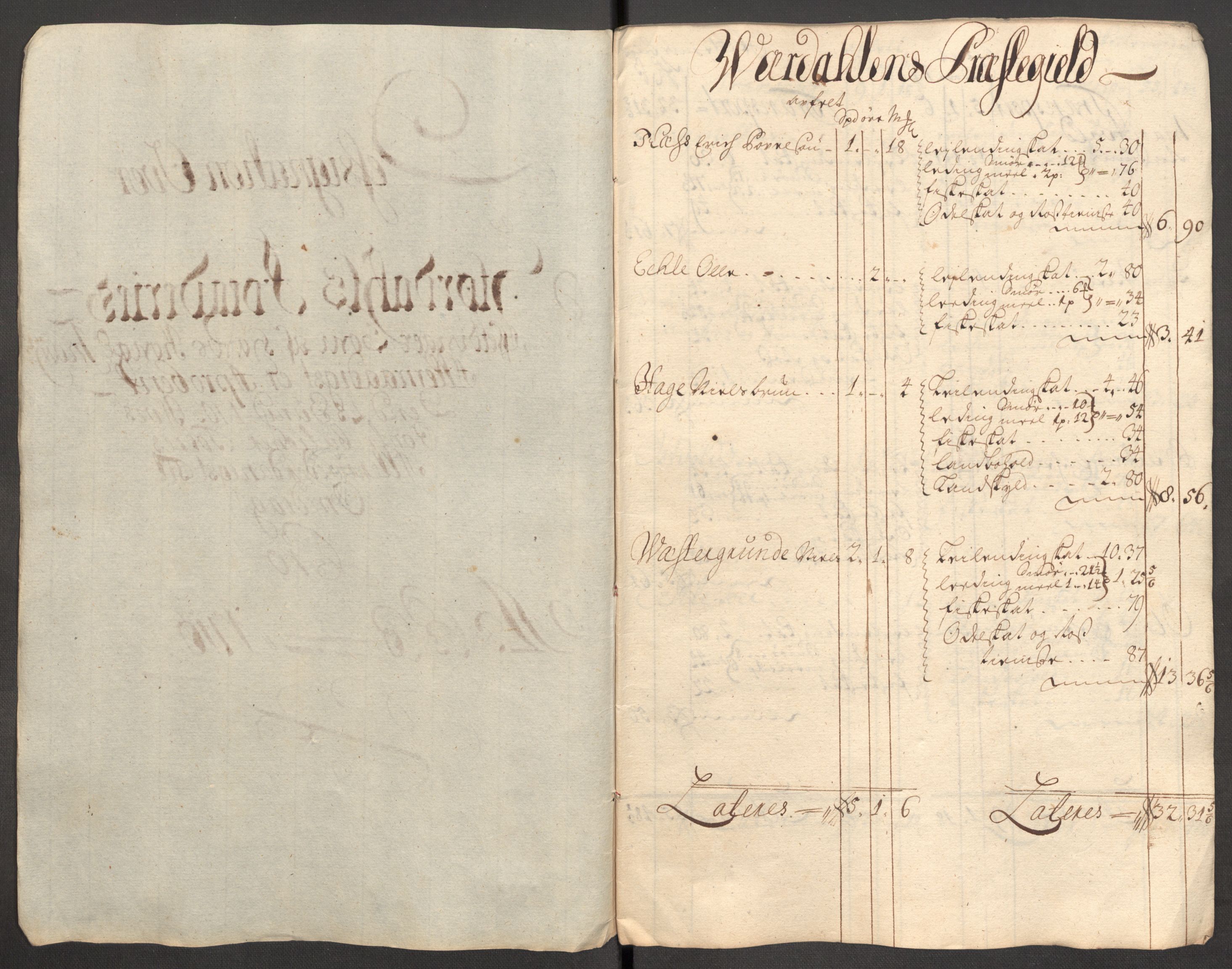 Rentekammeret inntil 1814, Reviderte regnskaper, Fogderegnskap, AV/RA-EA-4092/R62/L4200: Fogderegnskap Stjørdal og Verdal, 1710, s. 233