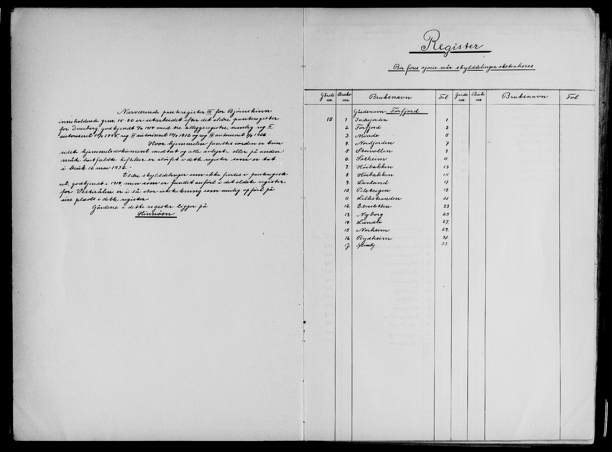 Vesterålen sorenskriveri, SAT/A-4180/1/2/2A/L0052: Panteregister nr. 52