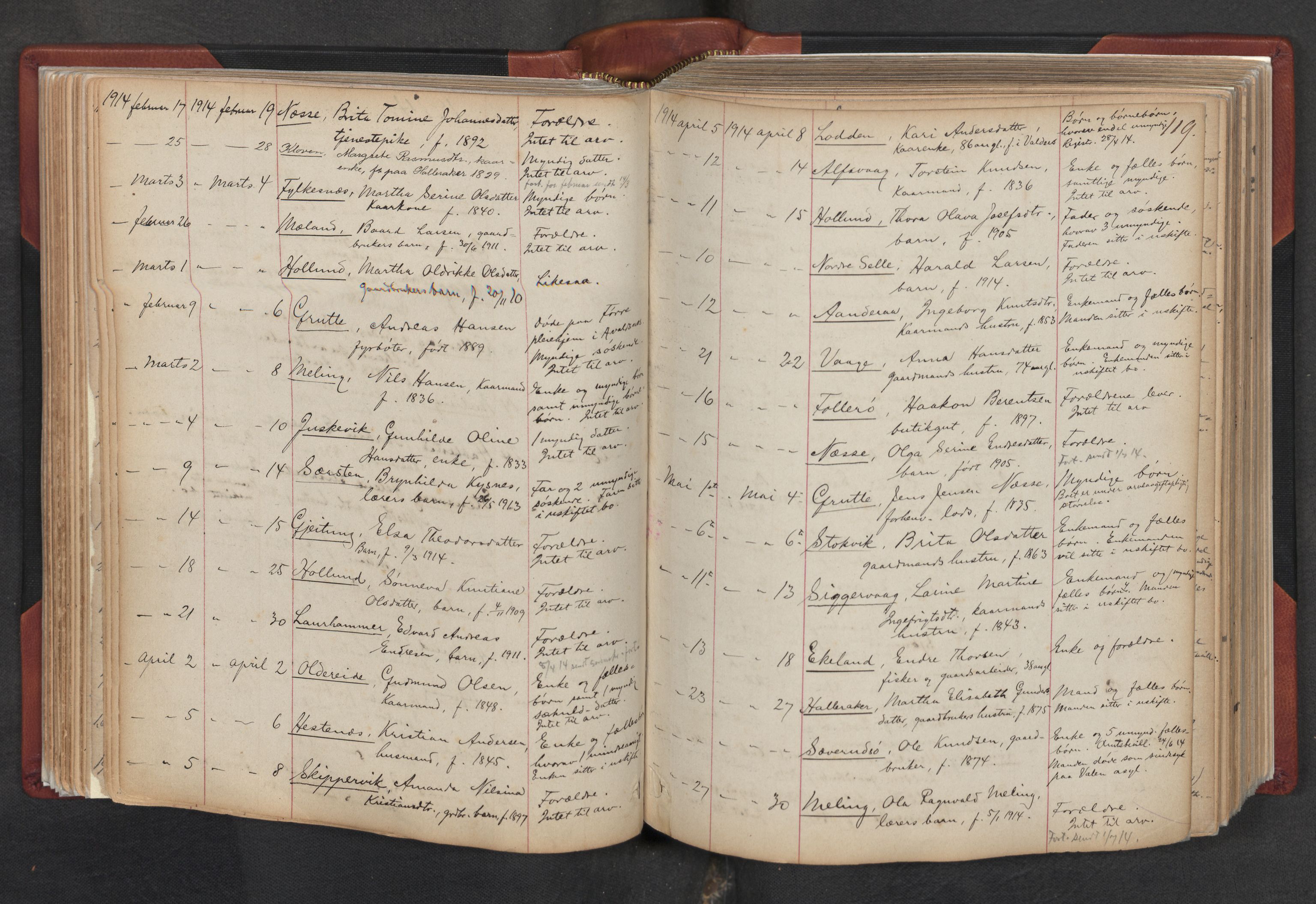 Lensmannen i Finnås, AV/SAB-A-31901/0006/L0001: Dødsfallprotokoll, 1863-1945, s. 119