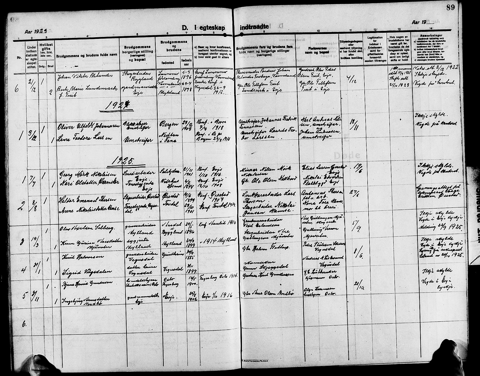 Evje sokneprestkontor, AV/SAK-1111-0008/F/Fb/Fba/L0005: Klokkerbok nr. B 5, 1914-1926, s. 89