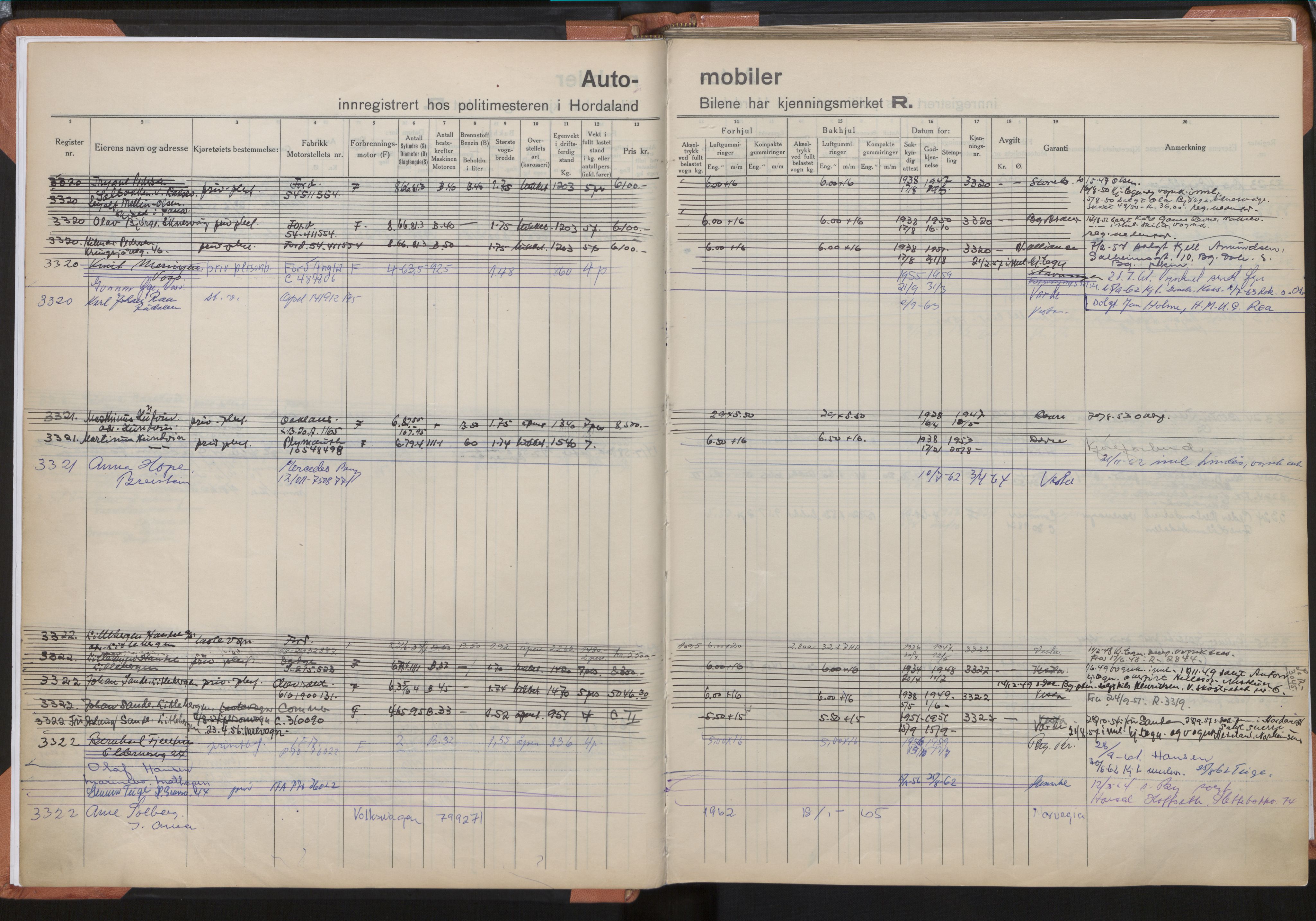 Statens vegvesen, Hordaland vegkontor, SAB/A-5201/2/O/Oa/L0009: Bil - R3314-3999, 1915-1970