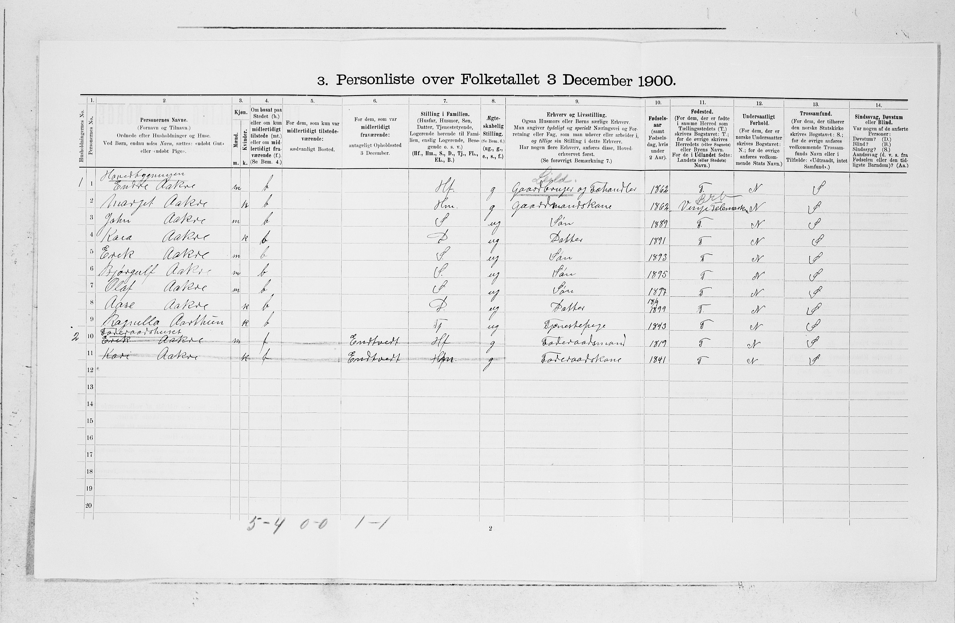 SAB, Folketelling 1900 for 1212 Skånevik herred, 1900, s. 526