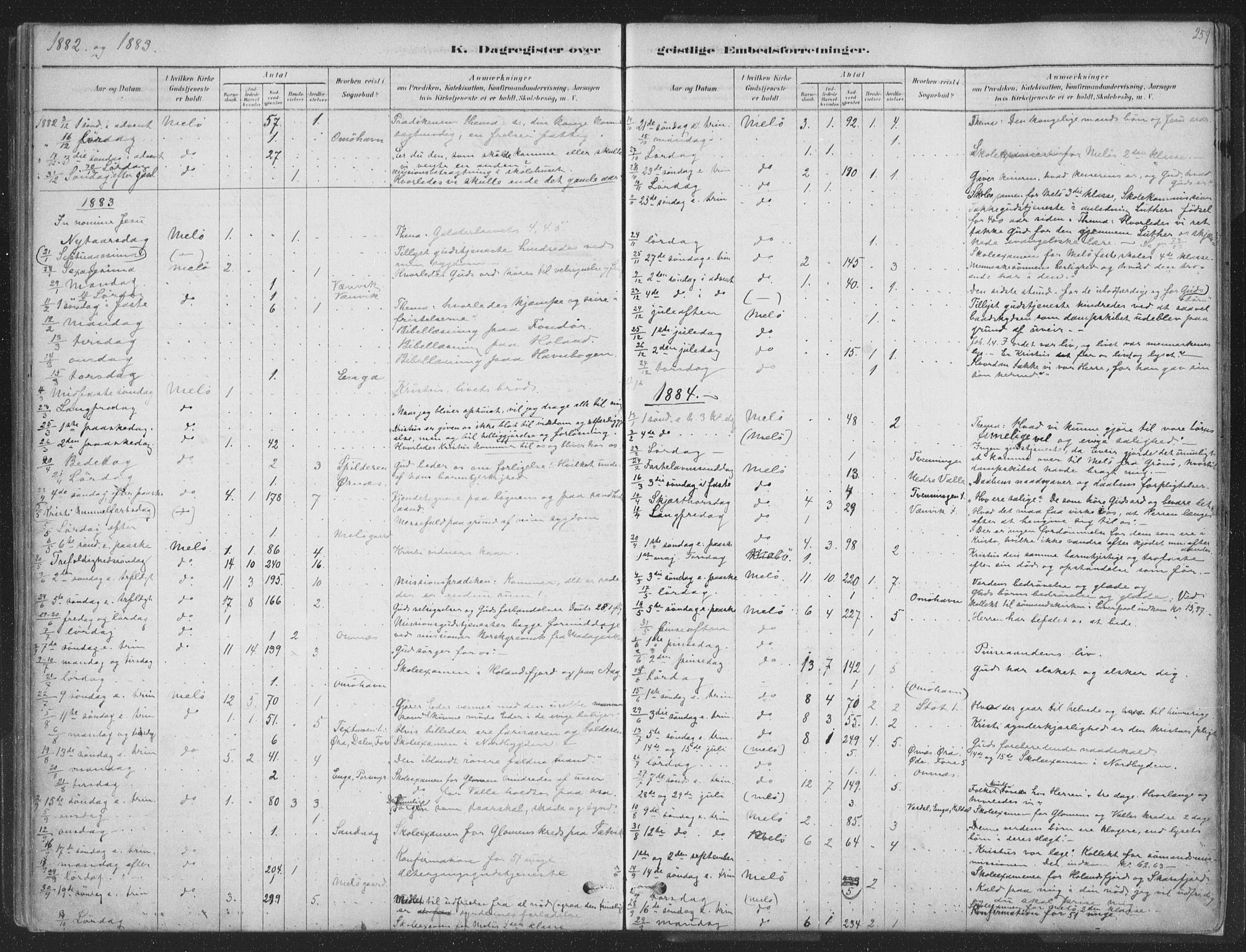 Ministerialprotokoller, klokkerbøker og fødselsregistre - Nordland, SAT/A-1459/843/L0627: Ministerialbok nr. 843A02, 1878-1908, s. 259